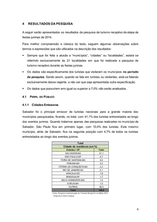 8
4 RESULTADOS DA PESQUISA
A seguir serão apresentados os resultados da pesquisa de turismo receptivo da etapa de
festas juninas de 2014.
Para melhor compreensão e clareza do texto, seguem algumas observações sobre
termos e expressões que são utilizados na descrição dos resultados:
 Sempre que for feita a alusão a “municípios”, “cidades” ou “localidades”, estará se
referindo exclusivamente às 21 localidades em que foi realizada a pesquisa de
turismo receptivo durante as festas juninas.
 Os dados são especificamente dos turistas que visitaram os municípios no período
da pesquisa. Sendo assim, quando se fala em turistas ou visitantes, está se falando
exclusivamente desse viajante, a não ser que seja apresentada outra especificação.
 Os dados que possuírem erro igual ou superior a 7,0% não serão analisados.
4.1 PERFIL DO PÚBLICO
4.1.1 Cidades Emissoras
Salvador foi o principal emissor de turistas nacionais para a grande maioria dos
municípios pesquisados, ficando, no total, com 41,1% dos turistas entrevistados ao longo
dos eventos juninos. Quando tratamos apenas das pesquisas realizadas no município de
Salvador, São Paulo fica em primeiro lugar, com 10,4% dos turistas. Este mesmo
município, atrás de Salvador, fica na segunda posição com 4,7% de todos os turistas
entrevistados ao longo dos eventos juninos.
Cidades / UF Total
SALVADOR-BA 41,1
SÃO PAULO-SP 4,7
FEIRA DE SANTANA-BA 4,0
ITABUNA-BA 3,0
VITÓRIA DA CONQUISTA-BA 2,3
RIO DE JANEIRO-RJ 2,1
ARACAJU-SE 1,8
BRASÍLIA-DF 1,7
BELO HORIZONTE-MG 1,5
ILHÉUS-BA 1,5
OUTRAS 36,3
Total 100,0
Cidade de residência (em %)
Fonte: Pesquisa Caracterização do Turismo Receptivo na Bahia 2014
- Etapa de Eventos Juninos
Total
 