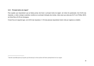 28
4.2.3 Principal motivo da viagem3
Para aqueles que responderam que as festas juninas não foram o principal motivo da viagem, tal motivo foi questionado. Com 55,3% das
respostas, a visita a amigos e parentes constitui-se na principal motivação dos turistas, índice esse que sobe para 93,1% em Piritiba, 88,9%
em Entre Rios e 81,0% em Amargosa.
O lazer ficou em segundo lugar, com 22,5% das respostas e 11,3% das pessoas responderam terem vindo por negócios ou trabalho.
3
Questão respondida apenas por aqueles que disseramque as festas juninas não foramo principal motivo de sua viagem.
 