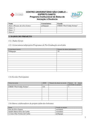 CENTRO UNIVERSITÁRIO SÃO CAMILO –
                                 ESPÍRITO SANTO
                          Programa Institucional de Bolsa de
                                Iniciação à Docência

Nome                                     Licenciatura          Escola
Aluno 1Rosane da silva Gomes             pedagogia             EMEB “Prof.Valdy Freitas”
Aluno 2
Aluno 3
Aluno 4

3. DADOS DO PROJETO

3.1) Dados Gerais

3.2) Licenciaturas/subprojetos/Programas de Pós-Graduação envolvidos

Licenciatura (nome)                                            Número de alunos participantes
Pedagogia                                                      10




3.3) Escolas Participantes


Nome da escola                             IDEB    Número de alunos na escola    Número de alunos
                                                                                 envolvidos no projeto
EMEB “Prof.Valdy Freitas”                  6.6                                   7




3.4) Outros colaboradores do projeto (além dos bolsistas)

Nome                                                         Função no projeto
Rita da Silva Santos                                         secretária
Sandra Maria Silva da Cunha                                  secretária
Liviane Dias Freitas da Cunha                                pedagoga
                                                                                                         3
 