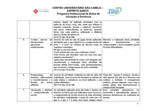 CENTRO UNIVERSITÁRIO SÃO CAMILO –
                                       ESPÍRITO SANTO
                                Programa Institucional de Bolsa de
                                      Iniciação à Docência

                           música, depois foi aplicada atividades com as
                           palavras do texto: casa, teto, nada que tinham o
                           seguinte comando: montar e registrar, encontrar
                           nas letras embaralhadas as palavras, quantas
                           letras tem cada palavra, utilizando o alfabeto
                           móvel e fichas das palavras.
                           12/11/12 das 7h às 10h
5.   Avaliar através    da Através de aula na sala de jogos foram aplicadas        Durante a realização desta atividade
     interpretação       a atividades que o que objetivava a compreensão do        alguns        demonstraram        ter
     apreensão          de texto “ A casa” de vinícius de Moraes como os           compreendido o texto estudado outros
     conhecimento.         seguintes comandos:                                     tiveram dificuldades.
                           Oo que a casa não tinha?
                           Vocês acham que essa casa realmente existe?
                           Você tivesse que desenhar uma cas com essa, que
                           solução encontraria?
                           Agora faça um desenho de como você imagina esta
                           casa.Durante a realização desta atividade foi
                           preciso minha intervenção com questionamentos
                           que levassem a compreensão do texto estudado.
                           13/11/12 das 7h às 10h.

6.   Proporcionar       de   Através de atividade realizada na sala de aula, foi   Neste dia apenas 5 crianças forma a
     maneira diferenciada    trabalhada com recortes de desenhos as iniciais de    aula apenas um não teve interesse em
     o reconhecimento e a    cada objeto e colando-as no local indicado e em       realizar a tividade, 4 conseguiram
     fixação   da   letras   ordem alfabética.                                     realizar, porém algumas vezes com a
     alfabeto.               20/11/12 das 7h às 10h.                               minha ajuda, mas demonstraram a
                                                                                   compreensão desejada.
7.    Revisando o alfabeto Na atividade aplicada neste dia tinha o bjetivo de      Esta atividade demonstrou ter
     e compreendendo a mostrar as letras que nós utilizamos para escrever,         favorecido o aprendiazado, apenas 1
     escrita               a compreensão de escrita através de uma atividade       mostrou desinteresse na realização da
                           de advinhar trabalhando o nome de cada um ( O           mesma.
                           que é, o que é ? é meu, mas meus amigos usam
                                                                                                                     6
 