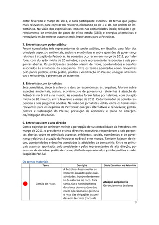 entre fevereiro e março de 2011, e cada participante escolheu 10 temas que julgou
mais relevantes para constar no relatório, elencando-os de 1 a 10, por ordem de im-
portância. Na visão dos especialistas, impacto nas comunidades locais; redução e ge-
renciamento de emissões de gases de efeito estufa (GEE); e energias alternativas e
renováveis estão entre os assuntos mais importantes para a Petrobras.

7. Entrevistas com poder público
Foram consultados três representantes do poder público, em Brasília, para falar dos
principais aspectos ambientais, sociais e econômicos e sobre questões de governança
relativas à atuação da Petrobras. As consultas ocorreram em março de 2011, por tele-
fone, com duração média de 20 minutos, e cada representante respondeu a seis per-
guntas abertas. Os participantes também falaram de riscos, oportunidades e desafios
associados às atividades da companhia. Entre os temas apontados como relevantes
pelo poder público, estão gestão, política e viabilização do Pré-Sal; energias alternati-
vas e renováveis; e prevenção de acidentes.

8. Entrevistas com jornalistas
Sete jornalistas, cinco brasileiros e dois correspondentes estrangeiros, falaram sobre
aspectos ambientais, sociais, econômicos e de governança referentes à atuação da
Petrobras no Brasil e no mundo. As consultas foram feitas por telefone, com duração
média de 20 minutos, entre fevereiro e março de 2011. Cada formador de opinião res-
pondeu a seis perguntas abertas. Na visão dos jornalistas, estão, entre os temas mais
relevantes para os negócios da Petrobras: energias alternativas e renováveis; gestão,
política e viabilização do Pré-Sal; prevenção de acidentes; e plano de emergên-
cia/mitigação dos danos.

9. Entrevistas com a alta direção
Com o objetivo de conhecer melhor a percepção de sustentabilidade da Petrobras, em
março de 2011, o presidente e cinco diretores executivos responderam a seis pergun-
tas abertas sobre os principais aspectos ambientais, sociais, econômicos e de gover-
nança relativos à atuação da Petrobras no Brasil e no mundo. Também falaram de ris-
cos, oportunidades e desafios associados às atividades da companhia. Entre os princi-
pais assuntos apontados pelo presidente e pelos representantes da alta direção, po-
dem ser destacados: gestão de riscos; eficiência operacional; e gestão, política e viabi-
lização do Pré-Sal.

Os temas materiais
               Tema                       Descrição             Onde Encontrar no Relatório
                               A Petrobras busca avaliar os
                               impactos causados pelas suas
                               atividades, independentemen-
                               te da natureza do risco. Para
                                                                Atuação corporativa
          Gestão de riscos     tanto, faz o monitoramento
                                                                Gerenciamento de riscos
                               dos riscos de mercado e dos
                               riscos operacionais e gerencia
                               o risco das obrigações assumi-
                               das com terceiros (riscos de
                                                                                          10
 