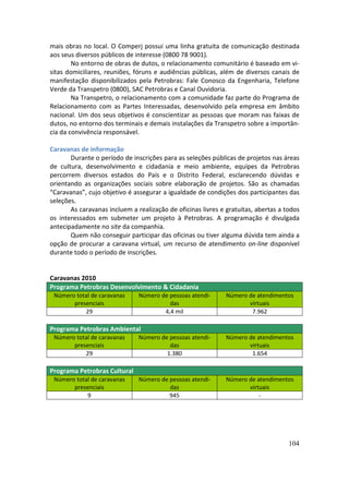 mais obras no local. O Comperj possui uma linha gratuita de comunicação destinada
aos seus diversos públicos de interesse (0800 78 9001).
        No entorno de obras de dutos, o relacionamento comunitário é baseado em vi-
sitas domiciliares, reuniões, fóruns e audiências públicas, além de diversos canais de
manifestação disponibilizados pela Petrobras: Fale Conosco da Engenharia, Telefone
Verde da Transpetro (0800), SAC Petrobras e Canal Ouvidoria.
        Na Transpetro, o relacionamento com a comunidade faz parte do Programa de
Relacionamento com as Partes Interessadas, desenvolvido pela empresa em âmbito
nacional. Um dos seus objetivos é conscientizar as pessoas que moram nas faixas de
dutos, no entorno dos terminais e demais instalações da Transpetro sobre a importân-
cia da convivência responsável.

Caravanas de informação
       Durante o período de inscrições para as seleções públicas de projetos nas áreas
de cultura, desenvolvimento e cidadania e meio ambiente, equipes da Petrobras
percorrem diversos estados do País e o Distrito Federal, esclarecendo dúvidas e
orientando as organizações sociais sobre elaboração de projetos. São as chamadas
“Caravanas”, cujo objetivo é assegurar a igualdade de condições dos participantes das
seleções.
       As caravanas incluem a realização de oficinas livres e gratuitas, abertas a todos
os interessados em submeter um projeto à Petrobras. A programação é divulgada
antecipadamente no site da companhia.
       Quem não conseguir participar das oficinas ou tiver alguma dúvida tem ainda a
opção de procurar a caravana virtual, um recurso de atendimento on-line disponível
durante todo o período de inscrições.


Caravanas 2010
Programa Petrobras Desenvolvimento & Cidadania
 Número total de caravanas     Número de pessoas atendi-      Número de atendimentos
       presenciais                       das                         virtuais
           29                          4,4 mil                        7.962

Programa Petrobras Ambiental
 Número total de caravanas     Número de pessoas atendi-      Número de atendimentos
       presenciais                       das                         virtuais
           29                           1.380                         1.654

Programa Petrobras Cultural
 Número total de caravanas     Número de pessoas atendi-      Número de atendimentos
       presenciais                       das                         virtuais
            9                            945                             -




                                                                                    104
 