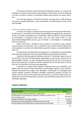 O Programa Petrobras Desenvolvimento & Cidadania propõe um conjunto de
indicadores e metas de desempenho que permitem acompanhar, de forma integrada
em todo o território nacional, os resultados obtidos pelos projetos nos quais investi-
mos.
       Por meio do programa, a Petrobras financiou, ao longo do ano, 788 iniciativas
em todos os estados brasileiros, o que corresponde a investimentos da ordem de R$
194,5 milhões.


Programa de Voluntariado Petrobras
        Em 2010, foi lançada a segunda etapa do Programa de Voluntariado Petrobras.
O diferencial é a construção de múltiplas possibilidades de engajamento, desenvolvi-
mento e formação continuada para os voluntários. Além de oferecer diversas formas
de participação, o programa conta ainda com uma rede social on-line, no site
www.voluntariadopetrobras.com.br, que vai facilitar a comunicação e a mobilização
entre os voluntários.
        Nessa nova etapa, o Programa busca fortalecer o princípio de que ninguém
nasce voluntário, mas aprende a ser, na medida em que encontra oportunidades para
a participação e o exercício da solidariedade, segundo o desejo e as possibilidades de
cada um.
        A característica da segunda fase do programa é a ampliação das oportunidades
oferecidas pela companhia e das novas possibilidades de participação voluntária.
        A primeira fase do programa mobilizou mais de 2,2 mil pessoas. Agora a meta é
ter, até 2012, mais de 8 mil participantes cadastrados na rede social e mais de 15 mil
oportunidades inseridas na rede, beneficiando diretamente mais de 55 mil pessoas.
Nesse mesmo período, o programa também pretende criar 30 comitês locais e formar
mais de 2 mil voluntários nos cursos de capacitação.
        O programa se destaca pelo respeito à autonomia dos seus voluntários, que
podem optar por quatro formas diferentes de participação, desde as mais simples e
pontuais até aquelas que exigem mais dedicação e qualificação. O empregado pode
realizar trabalho voluntário individual, atividades voluntárias coletivas, inscrever um
projeto social no concurso de projetos de voluntariado e, ao mesmo tempo, pode par-
ticipar dos cursos de formação para voluntários que a Petrobras oferecerá em sua uni-
versidade corporativa.


Projetos ambientais

Investimentos em projetos ambientais*
Linha de atuação                                                          R$ mil
Gestão de corpos hídricos superficiais e subterrâneos                         20.486,7
Recuperação ou conservação de espécies e ambientes costeiros, mari-
                                                                             202.340,1
nhos e de água doce
Fixação de carbono e emissões evitadas                                        13.158,7
Fortalecimento das organizações ambientais e de suas redes                     3.563,4
Disseminação de informações para o desenvolvimento sustentável                 9.610,9
                                                                                   113
 