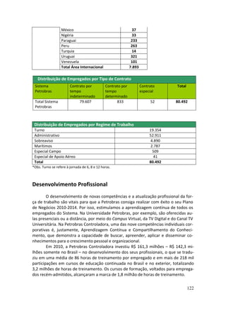 México                                       37
                  Nigéria                                      33
                  Paraguai                                     233
                  Peru                                         263
                  Turquia                                      14
                  Uruguai                                      321
                  Venezuela                                    101
                  Total Área Internacional                    7.893

   Distribuição de Empregados por Tipo de Contrato
 Sistema                Contrato por           Contrato por           Contrato      Total
 Petrobras              tempo                  tempo                  especial
                        indeterminado          determinado
 Total Sistema               79.607                  833                   52       80.492
 Petrobras



 Distribuição de Empregados por Regime de Trabalho
 Turno                                                                     19.354
 Administrativo                                                            52.911
 Sobreaviso                                                                 4.890
 Marítimos                                                                  2.787
 Especial Campo                                                              509
 Especial de Apoio Aéreo                                                     41
 Total                                                                     80.492
*Obs. Turno se refere à jornada de 6, 8 e 12 horas.



Desenvolvimento Profissional
        O desenvolvimento de novas competências e a atualização profissional da for-
ça de trabalho são vitais para que a Petrobras consiga realizar com êxito o seu Plano
de Negócios 2010-2014. Por isso, estimulamos a aprendizagem contínua de todos os
empregados do Sistema. Na Universidade Petrobras, por exemplo, são oferecidas au-
las presenciais ou a distância, por meio do Campus Virtual, da TV Digital e do Canal TV
Universitária. Na Petrobras Controladora, uma das nove competências individuais cor-
porativas é, justamente, Aprendizagem Contínua e Compartilhamento do Conheci-
mento, que demonstra a capacidade de buscar, apreender, aplicar e disseminar co-
nhecimentos para o crescimento pessoal e organizacional.
        Em 2010, a Petrobras Controladora investiu R$ 161,3 milhões – R$ 142,3 mi-
lhões somente no Brasil – no desenvolvimento dos seus profissionais, o que se tradu-
ziu em uma média de 86 horas de treinamento por empregado e em mais de 218 mil
participações em cursos de educação continuada no Brasil e no exterior, totalizando
3,2 milhões de horas de treinamento. Os cursos de formação, voltados para emprega-
dos recém-admitidos, alcançaram a marca de 1,8 milhão de horas de treinamento.

                                                                                            122
 