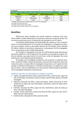 Proporção                                                                   1,95
Proporção entre o menor salário pago e salário mínimo local (Internacional)
          Países                  Menor Salário          Salário Mínimo local      Proporção
       Argentina (1)                 2.886                       1.840                1,57
         Chile (2)                 362.126,00                 172.000,00              2,11
         EUA (3)                     15,19                        7,25                2,10
* Unidades internacionais mais significativas em número de empregados.
(1) moeda corrente do país: peso
(2) moeda corrente do país: peso chileno
(3) moeda corrente do país: dólar (por hora trabalhada)




Benefícios
         Oferecemos, ainda, benefícios que variam conforme a empresa, como assis-
tência médica e auxílio-alimentação ou restaurante, abono por tempo de serviço. Eles
se somam aos previstos em lei, a exemplo do vale-transporte e do 13º salário.
         A Assistência Multidisciplinar de Saúde (AMS) deu cobertura a 271 mil benefi-
ciários, em aproximadamente 23 mil pontos de atendimento. O dispêndio da Petro-
bras com consultas, exames e internações alcançou R$ 710 milhões. Foram aplicados
R$ 138,56 milhões em benefícios educacionais, contemplando 20.720 empregados,
com a concessão do auxílio a 29.881 dependentes.
         Na Transpetro, empregados com prazo de contrato determinado não possuem
plano de previdência, e não há regime de meio período, com exceção do cargo de mé-
dico do trabalho, cuja carga horária é de seis horas, conforme legislação. Para esses
profissionais, não há diferenciação de benefícios.
         Na Liquigás, para empregados temporários, não se aplicam os seguintes bene-
fícios: assistência médica, tíquete-alimentação, auxílio ao filho excepcional, abono por
tempo de serviço e vale gás. Não há empregados temporários ou em regime de meio
período na Petrobras Controladora, na Petrobras Distribuidora e na Refap. Nas unida-
des do exterior, não há trabalhadores em meio período e diferenciação de benefícios
entre empregados temporários e permanentes.

Benefícios oferecidos aos empregados em unidades no exterior
• Angola: educação dos filhos, auxílio-nascimento de filho, auxílio-funeral, seguro de
   vida, alimentação, empréstimos, plano de saúde, supermercado, ginásio, educação
   empregado.
• Argentina: educação dos filhos, auxílio-matrimônio, auxílio-nascimento de filho,
   auxílio-funeral, seguro de vida, alimentação, empréstimos, plano de saúde, educa-
   ção empregado.
• Colômbia: educação dos filhos, seguro de vida, empréstimos, plano de saúde, gi-
   násio, educação empregado.
• Equador: auxílio-matrimônio, auxílio-nascimento de filho, seguro de vida, alimen-
   tação, plano de saúde, ginásio.
• Estados Unidos: educação dos filhos, plano de saúde.


                                                                                               127
 