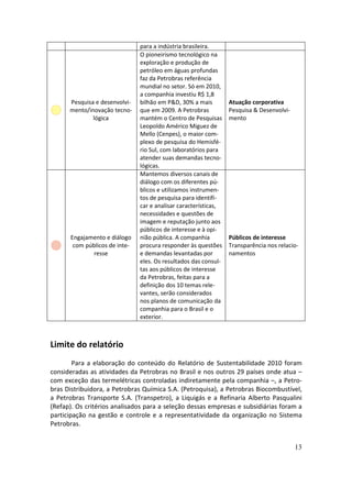 para a indústria brasileira.
                               O pioneirismo tecnológico na
                               exploração e produção de
                               petróleo em águas profundas
                               faz da Petrobras referência
                               mundial no setor. Só em 2010,
                               a companhia investiu R$ 1,8
      Pesquisa e desenvolvi-   bilhão em P&D, 30% a mais         Atuação corporativa
      mento/inovação tecno-    que em 2009. A Petrobras          Pesquisa & Desenvolvi-
              lógica           mantém o Centro de Pesquisas      mento
                               Leopoldo Américo Miguez de
                               Mello (Cenpes), o maior com-
                               plexo de pesquisa do Hemisfé-
                               rio Sul, com laboratórios para
                               atender suas demandas tecno-
                               lógicas.
                               Mantemos diversos canais de
                               diálogo com os diferentes pú-
                               blicos e utilizamos instrumen-
                               tos de pesquisa para identifi-
                               car e analisar características,
                               necessidades e questões de
                               imagem e reputação junto aos
                               públicos de interesse e à opi-
      Engajamento e diálogo    nião pública. A companhia         Públicos de interesse
       com públicos de inte-   procura responder às questões     Transparência nos relacio-
              resse            e demandas levantadas por         namentos
                               eles. Os resultados das consul-
                               tas aos públicos de interesse
                               da Petrobras, feitas para a
                               definição dos 10 temas rele-
                               vantes, serão considerados
                               nos planos de comunicação da
                               companhia para o Brasil e o
                               exterior.



Limite do relatório
        Para a elaboração do conteúdo do Relatório de Sustentabilidade 2010 foram
consideradas as atividades da Petrobras no Brasil e nos outros 29 países onde atua –
com exceção das termelétricas controladas indiretamente pela companhia –, a Petro-
bras Distribuidora, a Petrobras Química S.A. (Petroquisa), a Petrobras Biocombustível,
a Petrobras Transporte S.A. (Transpetro), a Liquigás e a Refinaria Alberto Pasqualini
(Refap). Os critérios analisados para a seleção dessas empresas e subsidiárias foram a
participação na gestão e controle e a representatividade da organização no Sistema
Petrobras.


                                                                                          13
 
