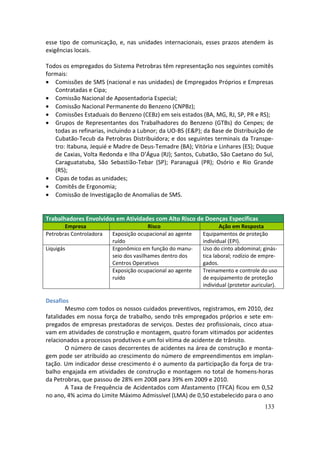 esse tipo de comunicação, e, nas unidades internacionais, esses prazos atendem às
exigências locais.

Todos os empregados do Sistema Petrobras têm representação nos seguintes comitês
formais:
• Comissões de SMS (nacional e nas unidades) de Empregados Próprios e Empresas
   Contratadas e Cipa;
• Comissão Nacional de Aposentadoria Especial;
• Comissão Nacional Permanente do Benzeno (CNPBz);
• Comissões Estaduais do Benzeno (CEBz) em seis estados (BA, MG, RJ, SP, PR e RS);
• Grupos de Representantes dos Trabalhadores do Benzeno (GTBs) do Cenpes; de
   todas as refinarias, incluindo a Lubnor; da UO-BS (E&P); da Base de Distribuição de
   Cubatão-Tecub da Petrobras Distribuidora; e dos seguintes terminais da Transpe-
   tro: Itabuna, Jequié e Madre de Deus-Temadre (BA); Vitória e Linhares (ES); Duque
   de Caxias, Volta Redonda e Ilha D’Água (RJ); Santos, Cubatão, São Caetano do Sul,
   Caraguatatuba, São Sebastião-Tebar (SP); Paranaguá (PR); Osório e Rio Grande
   (RS);
• Cipas de todas as unidades;
• Comitês de Ergonomia;
• Comissão de Investigação de Anomalias de SMS.


Trabalhadores Envolvidos em Atividades com Alto Risco de Doenças Específicas
       Empresa                          Risco                      Ação em Resposta
Petrobras Controladora   Exposição ocupacional ao agente   Equipamentos de proteção
                         ruído                             individual (EPI).
Liquigás                 Ergonômico em função do manu-     Uso do cinto abdominal; ginás-
                         seio dos vasilhames dentro dos    tica laboral; rodízio de empre-
                         Centros Operativos                gados.
                         Exposição ocupacional ao agente   Treinamento e controle do uso
                         ruído                             de equipamento de proteção
                                                           individual (protetor auricular).

Desafios
        Mesmo com todos os nossos cuidados preventivos, registramos, em 2010, dez
fatalidades em nossa força de trabalho, sendo três empregados próprios e sete em-
pregados de empresas prestadoras de serviços. Destes dez profissionais, cinco atua-
vam em atividades de construção e montagem, quatro foram vitimados por acidentes
relacionados a processos produtivos e um foi vítima de acidente de trânsito.
        O número de casos decorrentes de acidentes na área de construção e monta-
gem pode ser atribuído ao crescimento do número de empreendimentos em implan-
tação. Um indicador desse crescimento é o aumento da participação da força de tra-
balho engajada em atividades de construção e montagem no total de homens-horas
da Petrobras, que passou de 28% em 2008 para 39% em 2009 e 2010.
        A Taxa de Frequência de Acidentados com Afastamento (TFCA) ficou em 0,52
no ano, 4% acima do Limite Máximo Admissível (LMA) de 0,50 estabelecido para o ano
                                                                                     133
 