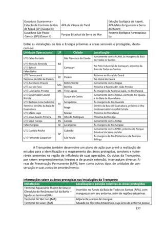 Gasoduto Guararema –                                                      Estação Ecológica do Itapeti,
Estação de Controle de Gás        APA da Várzea do Tietê                  APA Mata do Iguatemi e Serra
de Mauá (SP) (Gaspal II)                                                  do Itapeti
Gasoduto São Paulo-                                                       Reserva Biológica Paranapiaca-
                                  Parque Estadual da Serra do Mar
-Santos (SP) (Gasan II)                                                   ba

Entre as instalações de Gás e Energia próximas a áreas sensíveis e protegidas, desta-
cam-se:
Unidade Operacional      UF         Cidade        Localização
                                                              Juntamente com a RLAM, às margens da Baía
UTE Celso Furtado                   São Francisco do Conde
                                                              de Todos os Santos
UTE Rômulo Almeida           BA
                                                              No Polo Industrial de Camaçari, próximo da
UTE Bahia I                         Camaçari
                                                              Baía de Todos os Santos
Fafen Bahia
UTE Termoceará                                                Próxima ao litoral do Ceará
                             CE     Pecém
Terminal de GNL de Pecém                                      No litoral do Ceará
UTE Aureliano Chaves                Betim/Ibirité             Juntamente com a Regap
                             MG
UTE Juiz de Fora                    Benfica                   Próxima à Represa Dr. João Penido
UTE Luís Carlos Prestes      MS     Três Lagoas               Às margens da Represa Jupiá, no Rio Paraná
UTE Governador Leonel                                         Juntamente com a Reduc, perto do Rio Iguaçu
                                    Duque de Caxias
Brizola                                                       e da Baía de Guanabara
UTE Barbosa Lima Sobrinho           Seropédica                Às margens do Rio Guandú
                             RJ
Terminal de GNL da Baía de                                    Dentro da Baía de Guanabara, próximo à Ilha
                                    Magé
Guanabara                                                     do Governador e à APA Estrela
UTE Mário Lago                      Macaé                     Próxima do Rio Macaé
UTE Jesus Soares Pereira     RN     Alto do Rodrigues         Próxima do Rio Açú
UTE Sepé Tiarajú             RS     Canoas                    Juntamente com a Refap
Fafen Sergipe                SE     Laranjeiras               Às margens do Rio Sergipe
                                                              Juntamente com a RPBC, próxima do Parque
UTE Euzébio Rocha                   Cubatão
                                                              Estadual da Serra do Mar
                             SP
                                                              Às margens do Rio Pinheiros e da Represa
UTE Fernando Gasparian              São Paulo
                                                              Billings


       A Transpetro também desenvolve um plano de ação que prevê a realização de
estudos para a identificação e o mapeamento das áreas protegidas, sensíveis e vulne-
ráveis presentes na região de influência de suas operações. Os dutos da Transpetro,
por serem empreendimentos lineares e de grande extensão, interceptam diversas Á-
reas de Preservação Permanente (APP), bem como outros tipos de unidades de con-
servação e suas zonas de amortecimento.


Informações sobre as áreas protegidas nas instalações da Transpetro
 Instalações                         Localização e posição relativas às áreas protegidas
Terminal Aquaviário Madre de Deus e
                                                Inseridos no fundo da Baía de Todos os Santos (APA), com
Oleoduto do Recôncavo Sul da Bahia –
                                                manguezais em seu entorno, além de regiões estuarinas
ligado ao terminal (BA)
Terminal de São Luís (MA)                       Adjacente a áreas de mangue
Terminal de Coari (AM)                          Situado na Floresta Amazônica, cuja área do entorno possui
                                                                                                  157
 