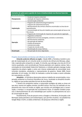 Exemplos de ações para a gestão de riscos à biodiversidade nas diversas fases dos
empreendimentos
                      - Estudo de impacto ambiental;
Planejamento          - Avaliação de impactos ambientais;
                      - Caracterização ambiental.
                      - Programa de salvamento de germoplasma;
                      - Programa de salvamento de fauna;
                      - Monitoramento dos animais silvestres encontrados na área do em-
Implantação           preendimento;
                      - Conscientização da força de trabalho para preservação da fauna e da
                      flora locais;
                      - Programa de minimização de impactos da supressão de vegetação.
                      - Diagnóstico ambiental;
                      - Mapeamento de áreas protegidas, sensíveis e vulneráveis;
                      - Monitoramento ambiental;
                      - Recuperação de habitats;
Operação
                      - Projetos de pesquisa;
                      - Controle de erosão;
                      - Criação de cinturão verde;
                      - Revitalização de corpos hídricos.
Desativação           - Recuperação de áreas degradadas.



Projetos desenvolvidos em biomas sob influência da Petrobras
        Cinturão verde de refinaria no Japão – Desde 2009, a Petrobras mantém o pro-
jeto de implantação de um cinturão verde no entorno da refinaria de Okinawa, adqui-
rida e operada pela companhia no Japão. O cinturão, que abrange uma área de 33 mil
metros quadrados, será constituído por floresta plantada com espécies nativas. Sob a
orientação da Universidade Federal de Yokohama, o método aplicado emprega mudas
originárias da própria região e conta com intensa colaboração da comunidade local,
incluindo moradores, estudantes e representantes do governo. Desde 2009, foram
plantadas 14 mil mudas. Em 2010, foi realizado o cultivo de mudas a serem utilizadas
em novo plantio, em 2011.
        Amazônia – A Petrobras desenvolve extenso trabalho de caracterização e recu-
peração ambiental na Província Petrolífera de Urucu, localizada na Amazônia brasilei-
ra, região em que produz petróleo há mais de duas décadas.
        É diretriz da companhia realizar a restauração ecológica de todas as áreas em
que atua, mesmo em regiões remotas, de difícil acesso. Para isso, foi realizado um ma-
peamento dos riscos de erosão na região, que resultou em estratégias para a conser-
vação, o manejo e a recuperação dos ecossistemas locais. O trabalho também propi-
ciou o desenvolvimento de uma metodologia para auxiliar no planejamento do uso e
da conservação de solos.
        Paralelamente, fruto de parceria entre a Google e a Petrobras, foi lançado o site
Biomapas (www.petrobras.com.br/biomapas), que permite visualizar, nas plataformas
Google Maps e Earth, os dados ambientais e de pesquisas referentes à região.


                                                                                       160
 