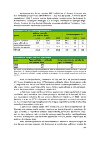 Ao longo do ano, foram captados 187,3 milhões de m³ de água doce para uso
nas atividades operacionais e administrativas – 7% a mais do que os 176 milhões de m³
captados em 2009. O volume total de água captada consolida dados das áreas de A-
bastecimento, Exploração e Produção, Gás e Energia, Internacional e Serviços (Enge-
nharia, Cenpes e Serviços Compartilhados) e empresas subsidiárias Transpetro, Petro-
bras Distribuidora e Petrobras Biocombustível.

Procedência da água captada pela Petrobras
                     Volume captado
                                                                                  Volume captado (%)
Fonte                (em milhões de m³)
                        2010        2009                          2008          2010         2009        2008
Água de superfície               128,8            119,7           128,8          68,8           68         66
Água subterrânea                 36,5              35,2           48,8           19,5           20         25
Abastecimento muni-
                                   22              21,1           17,6           11,7           12          9
cipal ou por terceiros
TOTAIS                           187,3             176            195,2          100            100       100



Volume total de água reciclada e reutilizada
Ano              Água reciclada e reutilizada                         Volume em relação ao total de
                 (em milhões de m³)                                   água utilizada (%)
2010                                      17,6                                            9,4
2009                                      17,3                                            9,9
• O volume total de água reutilizada consolida dados das áreas de Abastecimento, Internacional e Gás e Energia, da
Engenharia e da Transpetro. Não são contabilizados os volumes de condensado recuperados em ciclos térmicos, a
água de resfriamento recirculada e a água produzida reinjetada para fins de produção secundária e terciária de
petróleo.


        Para seu abastecimento, a Petrobras fez uso, em 2010, de aproximadamente
257 fontes de captação de água, 197 localizadas no Brasil e 60 nos demais países onde
a companhia atua. Do total de fontes de abastecimento utilizadas pela Petrobras, 30%
são corpos hídricos superficiais, 36%, corpos hídricos subterrâneos, e 34%, concessio-
nárias de abastecimento ou empresas terceirizadas.
        A Petrobras investe continuamente na avaliação do impacto potencial de suas
atividades, particularmente sobre áreas protegidas, sensíveis ou vulneráveis localiza-
das nas áreas de influência de suas unidades. Não houve registros, em 2010 – como
também ocorreu em 2009 –, de mananciais afetados qualitativa ou quantitativamente
de maneira significativa pela captação direta de água ou pelo lançamento de efluentes
oriundos dos processos produtivos.
        A companhia elabora, desde 2007, o Relatório Anual de Recursos Hídricos e E-
fluentes, por meio do qual é possível monitorar, de forma sistemática, os volumes de
água utilizados, as respectivas fontes de abastecimento, os volumes de efluente lança-
dos e a carga poluente neles contida. De posse dessas informações, medidas eficazes
visando à otimização do uso do insumo podem ser adotadas, como a implantação de
projetos de reúso da água.
        Uma parcela significativa dos investimentos da Petrobras na racionalização do
uso da água em suas unidades está direcionada a projetos que viabilizam o reúso do
                                                                                                             163
 