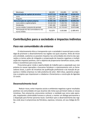 Municipais                                   182.070         155.895        147.705
 Remuneração de capitais de terceiros         14.277.152      10.495.186     10.945.676
   Juros                                       6.611.973       4.481.464      1.891.069
   Aluguéis                                    7.665.179       6.013.722      9.054.607
 Remuneração de capitais próprios             35.901.446      33.344.072     30.898.295
   Juros sobre o capital próprio              10.162.324       7.194.743      7.019.261
   Dividendos                                  1.565.340       1.140.630      2.895.445
   Lucros retidos / prejuízo do período       23.461.703      21.715.817     23.073.086
   Participação de não controladores nos
                                                712.079       3.292.882      (2.089.497)
   lucros retidos



Contribuições para a sociedade e impactos indiretos

Foco nas comunidades do entorno
      O relacionamento ético e transparente com a sociedade é essencial para a estra-
tégia de promover o desenvolvimento nas regiões nas quais atuamos. Antes de iniciar
uma atividade, avaliamos os possíveis impactos nas comunidades do entorno das ope-
rações e criamos ações de mitigação e compensação de impactos negativos e multipli-
cação dos impactos positivos, com o objetivo de proporcionar benefícios sociais, ambi-
entais e econômicos para essas áreas.
      Procuramos gerar renda e oportunidade de trabalho para a população que vive
próxima às nossas operações e buscamos fortalecer o relacionamento com os forne-
cedores locais, a partir de iniciativas de qualificação profissional e da inserção de pe-
quenas e médias empresas na rede produtiva do setor. Além disso, apoiamos progra-
mas e projetos que impulsionam a cidadania e fomentamos a construção de Agendas
21 Locais.


Desenvolvimento local
         Reduzir riscos, evitar impactos sociais e ambientais negativos e gerar resultados
positivos nas comunidades em que atuamos são metas que permeiam todas as nossas
iniciativas. Para alcançá-las, procuramos conhecer a realidade que cerca cada opera-
ção, respeitando a diversidade humana e cultural, e manter um diálogo permanente e
a disposição para formar parcerias locais. Contribuir para o desenvolvimento das regi-
ões onde atua é compromisso da Petrobras, expresso, inclusive, em seu Código de Éti-
ca.




                                                                                       98
 