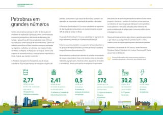 SUSTENTABILIDADE 2017
PETROBRAS 4
2,77
milhões de boed
de óleo, LGN, condensado
e gás natural
120 plataformas
7.888 poços produtores
2,41
milhões de bpd
em vendas de produtos
no mercado interno
13 refinarias e 1 unidade de
industrialização do xisto
3,8
mil MW médios
de energia
20 usinas
termelétricas
30,2
milhões de m3
de combustíveis
claros vendidos
8.277 postos
de serviços
0,5
milhão de m³
de biodiesel
4 unidades de
produção de biodiesel
em operação
572
milhões de m3
de
petróleo e seus derivados
movimentados
7.719 km de oleodutos
55 navios
47 terminais
Somos uma empresa que atua no setor de óleo e gás, em
atividades de exploração e produção, refino, comercialização,
transporte, petroquímica, distribuição de derivados, gás
natural e gasquímica, além da geração de energia elétrica e
na produção e comercialização de biocombustíveis. Líderes da
indústria petrolífera no Brasil, também mantemos atividades
na Argentina, na Bolívia, na Colômbia, nos Estados Unidos,
no México, no Nigéria, no Paraguai e no Uruguai. Somos uma
empresa de economia mista e o nosso acionista majoritário é a
União Federal, que mantém o controle.
A Petrobras Transporte S.A (Transpetro), uma de nossas
subsidiárias, é a principal empresa de transporte e logística de
petróleo, combustíveis e gás natural do Brasil. Atua, também, nas
operações de importação e exportação de petróleo e derivados.
A Petrobras Distribuidora S.A é a nossa subsidiária no segmento
de distribuição de combustíveis com market share de cerca de
30% do total de vendas no Brasil.
A Liquigás Distribuidora S.A é nossa subsidiária no segmento de
engarrafamento, distribuição e comercialização de GLP.
Estamos presentes, também, no segmento de biocombustíveis e
na geração de energia renovável, por meio de nossa subsidiária
integral Petrobras Biocombustível S.A
Desenvolvemos produtos para atender às variadas necessidades
de nossos consumidores finais e de clientes, como os mercados
rodoviário, agropecuário, industrial, aéreo, aquaviário, ferroviário
e termelétrico. Temos participação em empresas responsáveis
pela produção de produtos petroquímicos básicos (como eteno,
propeno e benzeno) e também de matérias-primas para que
as indústrias de segunda geração fabriquem outros produtos
(como plásticos e borracha) utilizados pelas indústrias de
ponta na elaboração de artigos para o consumo público (como
embalagens e pneus).
Nossos principais produtos são o diesel, a gasolina automotiva,
o gás natural, o gás liquefeito de petróleo (GLP) e a nafta,
matéria-prima da indústria petroquímica derivada do petróleo.
Possuímos a titularidade de 297 marcas, sendo Petrobras,
Petrobras Podium, Petrobras Grid, Lubrax, Premmia e BR Mania
as que mais se destacam.
Para mais informações sobre nossos processos produtivos e
resultados operacionais e financeiros, veja o Relatório Anual.
TRANSIÇÃO PARA UMA
ECONOMIA DE
BAIXO CARBONO
TRANSFORMAÇÃO
DIGITAL
PESSOAS MEIO
AMBIENTE
SOCIEDADE E
RELACIONAMENTO
 