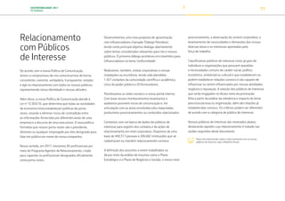 SUSTENTABILIDADE 2017
PETROBRAS 71
Relacionamento
com Públicos
de Interesse
De acordo com a nossa Política de Comunicação,
temos o compromisso de nos comunicarmos de forma
consistente, coerente, verdadeira, transparente, simples
e ágil no relacionamento com todos os nossos públicos,
representando nossa identidade e nossas atitudes.
Além disso, a nossa Política de Comunicação atende à
Lei no
13.303/16, que determina que todas as sociedades
de economia mista estabeleçam políticas de porta-
vozes, visando a eliminar riscos de contradição entre
as informações fornecidas por diferentes áreas de uma
empresa e o discurso de seus executivos. A nova política
formaliza que nossos porta-vozes são o presidente,
diretores ou qualquer empregado por eles designado para
falar em público em nome de nossa companhia.
Nesse sentido, em 2017, treinamos 85 profissionais por
meio do Programa Agentes de Relacionamento, criado
para capacitar os profissionais designados oficialmente
como porta-vozes.
Desenvolvemos uma nova proposta de aproximação
com influenciadores chamada ‘Diálogo Petrobras’,
tendo como principal objetivo dialogar abertamente
sobre temas considerados relevantes para nós e nossos
públicos. O primeiro diálogo aconteceu em novembro para
influenciadores no tema ‘conformidade’.
Realizamos, também, visitas corporativas a nossas
instalações ou escritórios, tendo sido atendidos
1.427 visitantes da comunidade científica e acadêmica,
cinco do poder público e 20 fornecedores.
Monitoramos as redes sociais e o nosso portal interno.
Com base nesses monitoramentos levantamos e
avaliamos possíveis riscos de comunicação e, em
articulação com as áreas envolvidas e/ou impactadas,
produzimos posicionamentos ou conteúdos relacionados.
Contamos com um banco de dados de públicos de
interesse para registro dos contatos e de ações de
relacionamento em nível corporativo. Dispomos de uma
base de 440.317 pessoas e 206.682 instituições que se
cadastraram ou mantêm relacionamento conosco.
A definição dos assuntos a serem trabalhados se
dá por meio da análise de insumos como o Plano
Estratégico e o Plano de Negócios e Gestão, o nosso novo
posicionamento, a observação do cenário corporativo, o
levantamento de necessidades e demandas das nossas
diversas áreas e os interesses apontados pela
força de trabalho.
Classificamos públicos de interesse como grupos de
indivíduos e organizações que possuem questões
e necessidades comuns de caráter social, político,
econômico, ambiental ou cultural e que estabelecem ou
podem estabelecer relações conosco e são capazes de
influenciar ou serem influenciados por nossas atividades,
negócios e reputação. A seleção dos públicos de interesse
que serão engajados se dá por meio da priorização
feita a partir da análise da relevância e impacto do tema
para essa pessoa ou organização, além das relações já
estabelecidas conosco. Os critérios podem ser diferentes
de acordo com a categoria de público de interesse.
Nossos públicos de interesse são mostrados abaixo,
destacando aqueles cujo relacionamento é tratado nas
seções seguintes deste documento.
Para mais informações sobre o relacionamento com os nossos
públicos de interesse, veja o Relatório Anual.
TRANSIÇÃO PARA UMA
ECONOMIA DE
BAIXO CARBONO
TRANSFORMAÇÃO
DIGITAL
PESSOAS MEIO
AMBIENTE
SOCIEDADE E
RELACIONAMENTO
 
