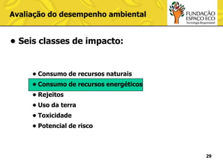 Avaliação do desempenho ambiental

• Seis classes de impacto:

• Consumo de recursos naturais
• Consumo de recursos energéticos
• Rejeitos
• Uso da terra
• Toxicidade

• Potencial de risco

29

 