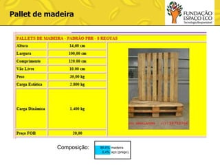 Pallet de madeira

Composição:

99,6% madeira
0,4% aço (prego)

 