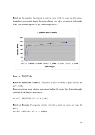 10
Limite de Escoamento: Determinado a partir da curva obtida no ensaio de deformação,
traçando-se uma paralela àquela do regime elástico com início no ponto de deformação
0,002 e encontrando o ponto em que esta intercepta a curva.
Logo, σe = 200,017 MPa
Limite de Resistência Mecânica: Corresponde a tensão referente ao ponto máximo da
curva obtida.
Dado, no ponto de tensão máxima, uma cota vertical de 122 mm e o fator de transformação
calculado de 14,38848921 N/mm, temos:
σu = 122 * 35,97122302 / 12,3 = 356,788 MPa
Limite de Ruptura: Corresponde a tensão referente no ponto de ruptura do corpo de
prova.
σr = 97 * 35,97122302 / 12,3 = 283,66 MPa
Limite de Escoamento
0
50
100
150
200
250
300
0,00000 0,00500 0,01000 0,01500 0,02000 0,02500 0,03000 0,03500
Deformação
Tensão(MPa)
 