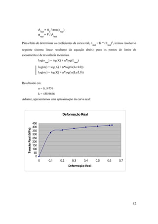 12
A
real
= A
0
/ exp(ε
real
)
σ
real
= F / A
real
Para efeito de determinar os coeficientes da curva real, σ
real
= K * (E
real
)n
, iremos resolver o
seguinte sistema linear resultante da equação abaixo para os pontos de limite de
escoamento e de resistência mecânica.
log(σ
real
) = log(K) + n*log(E
real
)
log(σe) = log(K) + n*log(ln(Le/L0))
log(σu) = log(K) + n*log(ln(Lu/L0))
Resultando em:
n = 0,14776
k = 458,9866
Adiante, apresentamos uma aproximação da curva real:
Deformação Real
0
50
100
150
200
250
300
350
400
450
0 0,1 0,2 0,3 0,4 0,5 0,6 0,7
Deformação Real
TensãoReal(MPa)
 