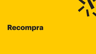 Recompra
 
