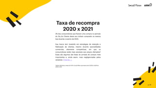 3% dos consumidores que fizeram uma compra no período
do Dia do Cliente deste ano tinham comprado na mesma
loja durante o evento de 2020.
Sua marca tem investido em estratégias de retenção e
fidelização de clientes, mesmo durante sazonalidades
comerciais, altamente competitivas, em que os
consumidores estão mais sensíveis aos preços ofertados?
Essas são algumas das fases da jornada de compra mais
importantes e, ainda assim, mais negligenciadas pelos
varejistas. Entenda →
Taxa de recompra
2020 x 2021
*dados referentes a base da All iN | Social Miner apurados entre 02/09 e 15/09 de
2020 e 2021
p. 24
 