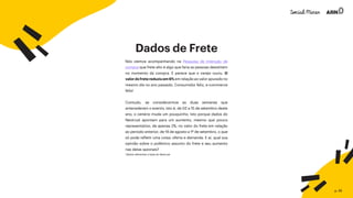 Nós viemos acompanhando na Pesquisa de Intenção de
compra que frete alto é algo que faria as pessoas desistirem
no momento da compra. E parece que o varejo ouviu. O
valordofretereduziuem6% em relação ao valor apurado no
mesmo dia no ano passado. Consumidor feliz, e-commerce
feliz!
Contudo, se considerarmos as duas semanas que
antecederam o evento, isto é, de 02 a 15 de setembro deste
ano, o cenário muda um pouquinho. Isto porque dados do
Neotrust apontam para um aumento, mesmo que pouco
representativo, de apenas 2%, no valor do frete em relação
ao período anterior, de 19 de agosto a 1º de setembro, o que
só pode refletir uma coisa: oferta e demanda. E aí, qual sua
opinião sobre o polêmico assunto do frete e seu aumento
nas datas sazonais?
Dados de Frete
*dados referentes a base do Neotrust
p. 26
 