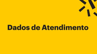 Dados de Atendimento
 
