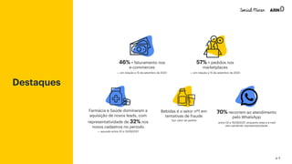 Destaques
46% + faturamento nos
e-commerces
— em relação a 15 de setembro de 2020 — em relação a 15 de setembro de 2020
57% + pedidos nos
marketplaces
— apurado entre 02 e 15/09/2021
Farmácia e Saúde dominaram a
aquisição de novos leads, com
representatividade de 32% nos
novos cadastros no período
*por valor de pedido
Bebidas é o setor nº1 em
tentativas de fraude
entre 02 e 15/09/2021, enquanto sites e e-mail
vem perdendo representatividade
70% recorrem ao atendimento
pelo WhatsApp
p. 4
 