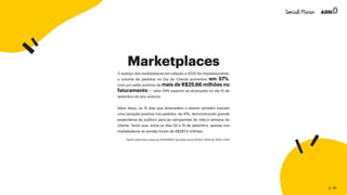 Marketplaces
O avanço dos marketplaces em relação a 2020 foi impressionante:
o volume de pedidos no Dia do Cliente aumentou em 57%,
com um saldo positivo de mais de R$25,66 milhões no
faturamento — valor 54% superior ao alcançado no dia 15 de
setembro do ano anterior.
Além disso, os 15 dias que antecedem o evento também tiveram
uma variação positiva nos pedidos, de 41%, demonstrando grande
expectativa do público para as campanhas do mês e semana do
cliente. Tanto que, entre os dias 02 e 15 de setembro, apenas nos
marketplaces as vendas foram de R$287,4 milhões
*dados referentes a base do ANYMARKET apurados entre 02/09 e 15/09 de 2020 e 2021
p. 43
 