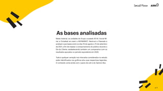 As bases analisadas
Neste material, as unidades do Grupo Locaweb All iN | Social Mi-
ner e Octadesk se unem a ANYMARKET, Neotrust e Clearsale e
analisam suas bases entre os dias 19 de agosto e 15 de setembro
de 2021, a fim de mapear o comportamento do público durante o
Dia do Cliente, estabelecendo também um comparativo com os
resultados apurados no período equivalente em 2020.
Toda e qualquer variação nos intervalos considerados no estudo
estão identificados nos gráficos e/ou suas respectivas legendas.
O conteúdo conta ainda com o apoio da Lett e do Opinion Box.
p. 5
 