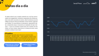 p. 7
Visitas dia a dia
Os dados indicam que os lojistas investiram em uma boa comuni-
cação e em engajamento, mantendo a expectativa dos clientes po-
sitiva muito além da semana do evento, afinal há diversos picos de
tráfego ao longo do mês que antecedeu o Dia do Cliente; sugerindo
que também os consumidores se anteciparam, pesquisando ofer-
tas, comparando preços e buscando por avaliações de lojas e ser-
viços — o que é um momento certeiro para criar conexão com seu
cliente, ou futuro cliente. Dessa forma, as chances de atrair novos
contatos e vendas é muito maior!
*dados referentes à base da Social Miner
0.00%
1.00%
2.00%
3.00%
4.00%
5.00%
Se você quer aproveitar essa onda para as próximas datas
comerciais — alô Black Friday — nossa sugestão é apostar numa
comunicação humanizada e na personalização para atrair novos
clientes e fidelizar aqueles que já conhecem sua loja. Entenda
quem são, como chegaram até ali e o que vão fazê-los ficar!
#FicaaDica
Clique para ver o Guia de
comunicação para BF
Prepara Black Friday?
É aqui!
 