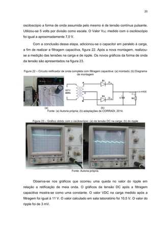 20
osciloscópio a forma de onda assumida pelo mesmo é de tensão contínua pulsante.
Utilizou-se 5 volts por divisão como escala. O Valor VDC medido com o osciloscópio
foi igual a aproximadamente 7,0 V.
Com a conclusão dessa etapa, adicionou-se o capacitor em paralelo à carga,
a fim de realizar a filtragem capacitiva, figura 22. Após a nova montagem, realizou-
se a medição das tensões na carga e de ripple. Os novos gráficos da forma de onda
da tensão são apresentados na figura 23.
Figura 22 – Circuito retificador de onda completa com filtragem capacitiva: (a) montado; (b) Diagrama
de montagem
(a) (b)
Fonte: (a) Autoria própria; (b) adaptações de CORRADI, 2014.
Figura 23 – Gráfico obtido com o osciloscópio: (a) da tensão DC na carga; (b) do ripple
Fonte: Autoria própria.
Observa-se nos gráficos que ocorreu uma queda no valor do ripple em
relação a retificação de meia onda. O gráficos da tensão DC após a filtragem
capacitiva mostra-se como uma constante. O valor VDC na carga medido após a
filtragem foi igual à 11 V. O valor calculado em sala laboratório foi 10,5 V. O valor do
ripple foi de 3 mV.
 