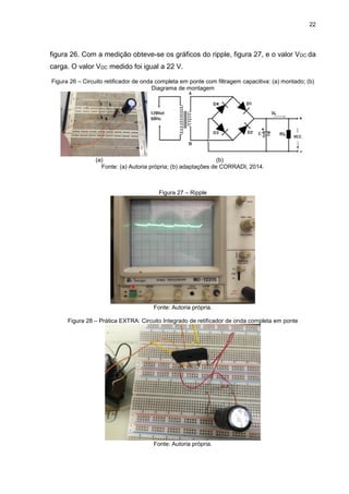 22
figura 26. Com a medição obteve-se os gráficos do ripple, figura 27, e o valor VDC da
carga. O valor VDC medido foi igual a 22 V.
Figura 26 – Circuito retificador de onda completa em ponte com filtragem capacitiva: (a) montado; (b)
Diagrama de montagem
(a) (b)
Fonte: (a) Autoria própria; (b) adaptações de CORRADI, 2014.
Figura 27 – Ripple
Fonte: Autoria própria.
Figura 28 – Prática EXTRA: Circuito Integrado de retificador de onda completa em ponte
Fonte: Autoria própria.
 