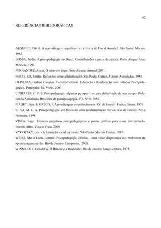 62

REFERÊNCIAS BIBLIOGRÁFICAS




AUSUBEL, David. A aprendizagem significativa: a teoria de David Ausubel. São Paulo: Moraes,
1982.
BOSSA, Nádia. A psicopedagogia no Brasil. Contribuições a partir da prática. Porto Alegre: Artes
Médicas, 1994.
FERNÁNDEZ, Alicia. O saber em jogo. Porto Alegre: Artmed, 2001.
FERREIRO, Emília. Reflexões sobre alfabetização. São Paulo: Cortez; Autores Associados, 1988.
OLIVEIRA, Gislene Campos. Psicomotricidade. Educação e Reeducação num Enfoque Psicopeda-
gógico. Petrópolis: Ed. Vozes, 2003.
LINHARES, C. F. S. Psicopedagogia: algumas perspectivas para delimitação de seu campo. Bole-
tim da Associação Brasileira de psicopedagogia. V.4, Nº 8, 1985.
PIAGET, Jean. & GRÉCO, P. Aprendizagem e conhecimento. Rio de Janeiro: Freitas Bastos, 1959.
SILVA, M. C. A. Psicopedagogia: em busca de uma fundamentação teórica. Rio de Janeiro: Nova
Fronteira, 1998.
VISCA, Jorge. Técnicas projetivas psicopedagógicas e pautas gráficas para a sua interpretação.
Buenos Aires. Visca e Visca, 2008.
VYGOTSKY, Lev. - A formação social da mente. São Paulo, Martins Fontes, 1987.
WEISS, Maria Lúcia Lemme. Psicopedagogia Clínica – uma visão diagnóstica dos problemas de
aprendizagem escolar. Rio de Janeiro: Lamparina, 2008.
WINNICOTT, Donald W. O Brincar e a Realidade. Rio de Janeiro: Imago editora, 1975.
 