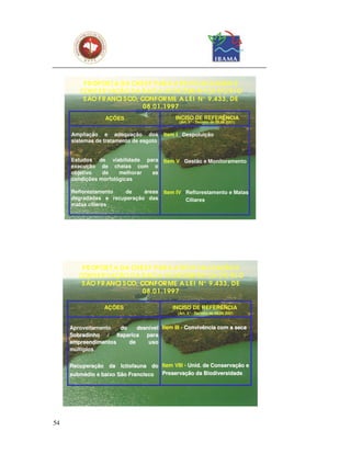 P R OPOS T A DA CHES F P AR A A R EVI T AL I Z AÇÃO E
        CONS ER VAÇÃO DA B ACI A HI DR OGR ÁF I CA DO R I O
         S ÃO F R ANCI S CO, CONF OR ME A L EI N° 9.433, DE
                              08.01.1997
                 AÇÕES                      INCISO DE REFERÊNCIA
                                              (Art. 2° - Decreto de 05.06.2001)


     Ampliação e adequação dos          Item I - Despoluição
     sistemas de tratamento de esgoto


     Estudos de viabilidade para        Item V - Gestão e Monitoramento
     execução de cheias com o
     objetivo   de    melhorar as
     condições morfológicas

     Reflorestamento  de     áreas      Item IV - Reflorestamento e Matas
     degradadas e recuperação das                 Ciliares
     matas ciliares




         PR OPOS T A DA CHES F PAR A A R EVI T AL I Z AÇÃO E
        CONS ER VAÇÃO DA BACI A HI DR OGR ÁF I CA DO R I O
         S ÃO F R ANCI S CO, CONF OR ME A L EI N° 9.433, DE
                              08.01.1997

                 AÇÕES                     INCISO DE REFERÊNCIA
                                             (Art. 2° - Decreto de 05.06.2001


     Aproveitamento  do    desnível Item III - Convivência com a seca
     Sobradinho / Itaparica para
     empreendimentos    de     uso
     múltiplos


     Recuperação da Ictiofauna do Item VIII - Unid. de Conservação e
                                              Unid.
     submédio e baixo São Francisco Preservação da Biodiversidade




54
 