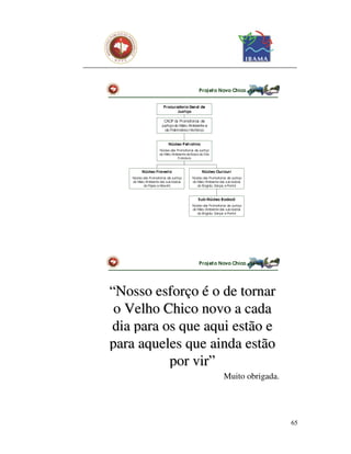 Pr oj et o Novo Chico


                      Pr ocuradoria Geral de
                              Just iça

                      C AOP às Promotorias de
                     Justiça do Meio Ambiente e
                       do Patrimônio Histórico


                         Núcleo Pet rolina
                    Núc das Promotorias de Justiç
                       leo                         a
                    do Meio Ambiente da Bacia do São
                               Francisco



         Núcleo F lorest a                     Núcleo Our icur i
   Núc das Promotorias de Justiç
      leo                        a      Núc das Promotorias de Justiç
                                           leo                           a
   do Meio Ambiente das sub-bacias      do Meio Ambiente das sub-bac   ias
          do Pajeú e Moxotó                do Brígida, Garças e Pontal



                                            Sub-Núcleo Bodocó
                                        Núc das Promotorias de Justiç
                                           leo                           a
                                        do Meio Ambiente das sub-bac   ias
                                           do Brígida, Garças e Pontal




                                             Pr oj et o Novo Chico




“Nosso esforço é o de tornar
 o Velho Chico novo a cada
dia para os que aqui estão e
para aqueles que ainda estão
          por vir”
                                                             Muito obrigada.




                                                                               65
 