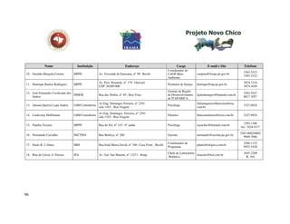 Nome                  Instituição                           Endereço                             Cargo                   E-mail e Site             Telefone
                                                                                                         Coordenador do
                                                                                                                                                                 3303.5323
10. Geraldo Margela Correia       MPPE              Av. Visconde de Suassuna, nº 99 - Recife             CAOP Meio             caopma@fisepe.pe.gov.br
                                                                                                                                                                 3303.5322
                                                                                                         Ambiente.
                                                    Av. Pres. Kennedy, nº 179 - Ouricuri                                                                         3874.1216
11. Henrique Ramos Rodrigues      MPPE                                                                   Promotor de Justiça   henrique@mp.pe.gov.br
                                                    CEP: 56200-000                                                                                               3874.1030
                                                                                                         Gerente da Região
12. José Fernandes Cavalcante dos                                                                                                                                3303.5247
                                  FIDEM             Rua das Ninfas, nº 65 - Boa Vista                    de Desenvolvimento    fgmontenegro@hotmail.com.br
    Santos                                                                                                                                                       8817.1057
                                                                                                         de ITAPARICA.
                                                    Av Eng. Domingos Ferreira, nº 2391                                         Julianaqueirozlhmconsultoria.
13. Juliana Queiroz Lapa Santos   LHM Consultoria                                                        Psicóloga                                               3327.6924
                                                    sala 1103 - Boa Viagem                                                     com.br

                                                    Av Eng. Domingos Ferreira, nº 2391
14. Lindevany Hoffimann           LHM Consultoria                                                        Diretora              lhmconsultoria@terra.com.br       3327.6924
                                                    sala 1103 - Boa Viagem

                                                                                                                                                                 3303.1306
15. Natália Tavares               MPPE              Rua do Sol, nº 143 - 6º andar                        Psicóloga             rayuches@hotmail.com.br
                                                                                                                                                               fax: 3424.4317

                                                                                                                                                               3303.8002/8003
16. Normando Carvalho             SECTMA            Rua Benfica, nº 280                                  Gerente               normando@sectma.pe.gov.br
                                                                                                                                                                 9949.7986

                                                                                                         Coordenador de                                          3268-1132
17. Paulo R. J. Dutra             SRH               Rua Irmã Maria David, nº 180 - Casa Forte - Recife                         pdutra@elogica.com.br
                                                                                                         Programas                                               9952-1838

                                                                                                         Chefe de Laboratório                                    3445-2200
18. Rita de Cássia A. Pereira     IPA               Av. Gal. San Martim, nº 13271 - Bonji                                     ritaester@bol.com.br
                                                                                                         -Botânica                                                 R. 164




96
 