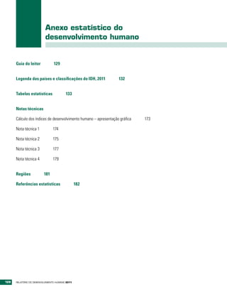 Anexo estatístico do
                           desenvolvimento humano


      Guia do leitor             129


      Legenda dos países e classificações do IDH, 2011            132


      Tabelas estatísticas               133


      Notas técnicas

      Cálculo dos índices de desenvolvimento humano – apresentação gráfica   173

      Nota técnica 1            174

      Nota técnica 2            175

      Nota técnica 3            177

      Nota técnica 4            179


      Regiões             181

      Referências estatísticas                   182




128   RElatóRio Do DEsEnvolvimEnto Humano 2011
 