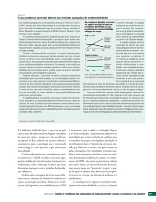 CAIXA 2.2
O que podemos aprender através das medidas agregadas de sustentabilidade?

 Das medidas agregadas de sustentabilidade analisadas na caixa 1.2 do ca-                      As poupanças líquidas ajustadas                   A grande mensagem da pegada
 pítulo 1, apenas duas estão disponíveis para um grande número de países e                     e a pegada ecológica mostram                      ecológica é que os padrões de con-
                                                                                               resultados diferentes para as
 para um período razoavelmente longo: as poupanças líquidas ajustadas do                       tendências da sustentabilidade                    sumo e produção são insustentá-
 Banco Mundial e a pegada ecológica da Global Footprint Network. O que                         ao longo do tempo                                 veis ao nível global e desequilibra-
 nos dizem essas medidas?                                                                                                                        dos ao nível regional. E a situação
                                                                                                PLA (% do RNB)
      As poupanças líquidas ajustadas são positivas para todos os grupos do                                                                      está a agravar-se, especialmente
                                                                                                                                IDH baixo
 Índice de Desenvolvimento Humano (IDH), o que significa que o mundo é (de-                     20                              a muito          nos países com IDH muito elevado.
                                                                                                                                elevado
 bilmente) sustentável (ver a figura). A tendência positiva para os países com                                                                        A pegada ecológica estima a
                                                                                                10
 IDH baixo, médio e elevado sugere que a sua sustentabilidade melhorou ao                                                       IDH muito
                                                                                                                                                 quantidade de floresta que seria
 longo do tempo, enquanto que a dos países com IDH muito elevado diminuiu                        0
                                                                                                                                elevado          necessária para absorver as emis-
 ao longo do tempo.                                                                                1980     1990           2005                  sões de dióxido de carbono – em-
      Contudo, conforme analisado no capítulo 1, o conceito de baixa susten-                                                                     bora não seja esse o único método
                                                                                                Pegada Ecológica
 tabilidade subjacente às poupanças líquidas ajustadas tem sido criticado                       (hectares globais por pessoa)                    para sequestrar as emissões. É
                                                                                                                                IDH muito
 por não reconhecer que a sustentabilidade requer a manutenção de algum                          6                              elevado          um critério que negligencia outros
 capital natural. As poupanças líquidas ajustadas também envolvem algumas                        4
                                                                                                                                                 aspectos fulcrais do ambiente, in-
 outras opções metodológicas controversas. Por exemplo, a valorização dos                                                       IDH baixo        cluindo a biodiversidade, e como-
                                                                                                 2                              a muito
 recursos naturais a preços de mercado pode levar a sobrestimar a susten-                                                       elevado          didades como a qualidade da água.
                                                                                                 0
 tabilidade de uma economia que os produza, já que os recursos se tornam                           1980     1990           2005                  E centra-se no consumo, pelo que o
 mais escassos e, por conseguinte, mais caros.                                                                                                   responsável pelo impacto dos re-
                                                                                               Fonte: cálculos do GRDH baseados em dados do
      Análises adicionais – que levam em conta a incerteza associada às                                                                          cursos naturais importados é o país
                                                                                               Banco Mundial (2011b) e www.footprintnetwork.org.
 emissões de gases com efeito de estufa e à sua valorização monetária – de-                                                                      consumidor e não o país produtor.
 monstram que o número de países considerados insustentáveis em 2005 au-                                                                         Outra questão é que a maior parte
 mentaria em dois terços (de 15 para 25), se as poupanças líquidas ajustadas                 das mudanças ao longo do tempo (aos níveis global e nacional) são impul-
 usassem uma medida mais abrangente das emissões que incluísse o metano                      sionadas pelas emissões de dióxido de carbono, havendo uma forte correla-
 e o óxido nitroso, bem como o dióxido de carbono, e reconhecesse as incer-                  ção entre o volume das emissões de carbono e o valor da pegada ecológica.
 tezas da valorização. Por outras palavras, as poupanças líquidas ajustadas                         Uma outra medida mais recente é o índice de desempenho ambiental, de-
 podem estar sobrestimadas.                                                                  senvolvido nas Universidades de Yale e Columbia. Este índice composto usa
      A pegada ecológica, em contraste, mostra que o mundo está crescente-                   25 indicadores para determinar a proximidade dos países em relação aos ob-
 mente a exceder a sua capacidade global para fornecer recursos e absorver                   jectivos de políticas ambientais estabelecidos – uma ferramenta política útil,
 resíduos. Se todas as pessoas do mundo tivessem o mesmo nível de consu-                     desenvolvida a partir de um conjunto profuso de indicadores e que proporciona
 mo das populações dos países com IDH muito elevado, e com as tecnologias                    uma ampla definição de sustentabilidade. Contudo, a utilização intensiva de da-
 actuais, precisaríamos de mais de três planetas como o nosso para suportar                  dos da medida (que requer 25 indicadores de mais de 160 países) inibe a cons-
 a pressão sobre o ambiente.                                                                 trução de uma série cronológica para análise das tendências neste relatório.



 Fonte: Garcia e Pineda, 2011; Stiglitz, Sen e Fitoussi, 2009.




E o habitante médio do Qatar – que vive no país                               e inexistente para a saúde e a educação (figura
com as mais elevadas emissões de gases com efeito                             2.1). Este resultado é, naturalmente, intuitivo: as
de estufa per capita – atinge um valor semelhante                             actividades que emitem dióxido de carbono para
em apenas 10 dias, embora este número reflicta o                              a atmosfera são as que estão ligadas à produção e à
consumo no país e a produção que é consumida                                  distribuição de bens. O dióxido de carbono é emi-
noutros lugares, uma questão a que voltaremos                                 tido por fábricas e camiões, não pelo ensino ou
mais adiante.                                                                 pelas vacinações. Estes resultados mostram tam-
    O desenvolvimento tem, naturalmente, mui-                                 bém o relacionamento não-linear entre as emis-
tas dimensões. O IDH reconhece esse facto agre-                               sões de dióxido de carbono per capita e os compo-
gando medidas de três dimensões fundamentais:                                 nentes do IDH: não existe praticamente relação
rendimento, saúde e educação. Como é que essas                                nos níveis baixos de desenvolvimento humano,
dimensões interagem com as medidas da degrada-                                mas parece haver um “ponto de viragem” a par-
ção ambiental?                                                                tir do qual se observa uma forte correlação posi-
    As dimensões interagem de forma muito dife-                               tiva entre as emissões de dióxido de carbono e o
rente com as emissões de dióxido de carbono per                               rendimento.
capita: a associação é positiva e forte para o rendi-                              A correlação entre algumas medidas funda-
mento, ainda positiva, mas mais fraca para o IDH                              mentais da sustentabilidade e os níveis nacionais


                                            Capítulo 2           PADrõES E tENDêNCIAS DOS INDICADOrES DO DESENvOLvIMENtO HUMANO, DA EqUIDADE E DO AMbIENtE                              27
 