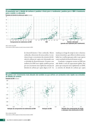 FIGURA 2.1

     A associação com o dióxido de carbono é positiva e forte para o rendimento, positiva para o IDH e inexistente
     para a saúde e a educação
     Emissões de dióxido de carbono per capita (toneladas)
     35


     30


     25


     20


     15


     10


       5


       0
                0,1   0,2     0,3   0,4   0,5       0,6     0,7   0,8     0,9   0,1    0,2    0,3     0,4   0,5   0,6   0,7   0,8    0,9      –0,3     –0,2   –0,1       0   0,1     0,2
                Componente de rendimento do IDH                                                             IDH                                        Saúde e educação
                                                                                                                                            (parcela não explicada pelo rendimento)
     Nota: os dados são de 2007.
     Fonte: cálculos do GRDH, baseados em dados da base de dados do GRDH.




                                                          de desenvolvimento é bem conhecida. Menos                                 mudanças ao longo do tempo (e não o relaciona-
                                                          conhecida, e decorrente da nossa análise, é a con-                        mento instantâneo, que reflecte os efeitos acumu-
                                                          clusão de que o crescimento das emissões de dió-                          lados) são o melhor guia para saber o que esperar
                                                          xido de carbono per capita está relacionado com                           como resultado do desenvolvimento actual.
                                                          a velocidade do desenvolvimento. Os países com                                Conclusão: o progresso recente no IDH tem
                                                          melhoria do IDH mais rápida também passam                                 sido obtido à custa do aquecimento global. Nos
                                                          por um crescimento mais rápido das emissões de                            países que avançaram mais rapidamente no IDH,
                                                          dióxido de carbono per capita (figura 2.2)5. As                           as emissões de dióxido de carbono per capita


     FIGURA 2.2

     Os países com crescimento mais elevado são também os que sofrem um acréscimo mais rápido nas emissões
     de dióxido de carbono
     Emissões de CO2 (toneladas)
      0,06


      0,04


      0,02


           0


     –0,02


     –0,04


     –0,06


     –0,08
                      –0,01                     0                       0,01          –0,01                   0                 0,01           –0,01                 0             0,01
           Variação da componente de rendimento do IDH                                              Variação do IDH                          Variação das componentes de saúde
                                                                                                                                             e educação (não-rendimento) do IDH

     Nota: os dados são de 2007.
     Fonte: cálculos do GRDH, baseados em dados da base de dados do GRDH.




28     RElatóRio Do DEsEnvolvimEnto Humano 2011
 