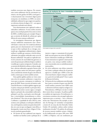 FIGURA 2.3
também cresceram mais depressa. No entanto,
                                                       Padrões de mudança do risco: transições ambientais e
estes custos ambientais vêm do crescimento eco-
                                                       desenvolvimento humano
nómico, não dos ganhos do IDH a nível geral, e
o relacionamento não é invariável. Alguns países                                 Famílias                           Comunidade
                                                                                 Poluição do ar interior           Poluição urbana        Global
avançaram, em simultâneo, no IDH e na susten-                                    Má qualidade de              Poluição da água regional   Emissão de gases
tabilidade ambiental (os que surgem nos quadran-                                 água e saneamento                 Esgotamento de         com efeito de estufa
tes inferiores direitos da figura 2.2) – um aspecto                                                              sistemas aquíferos
importante analisado mais adiante.
     Este relacionamento não é aplicável a todos os          Gravidade
indicadores ambientais. A nossa análise encontra            do impacto
apenas uma correlação positiva fraca entre os níveis         ambiental

do IDH e a desflorestação, por exemplo. Porque é
que as emissões de dióxido de carbono per capita
diferem de outras ameaças ambientais?
     As investigações demonstram que algumas
ameaças ambientais aumentaram com o desen-
volvimento e outras não. Um estudo de referência                                                         Índice de Desenvolvimento Humano

aponta para um relacionamento em U invertido
                                                       Fonte: baseado em Hughes, Kuhn e outros (2011).
no que se refere à poluição do ar e da água, mos-
trando que a degradação ambiental piora e depois
melhora à medida que aumenta o nível de desen-             interior e a água e o saneamento de má quali-
volvimento (um padrão conhecido como curva de              dade) são mais graves nos níveis de IDH mais
Kuznets ambiental)6. Isto pode ser explicado atra-         baixos e diminuem à medida que o IDH sobe.
vés do acréscimo de reactividade dos governos ao           Como mostramos no capítulo 3, internamente
anseio das pessoas por ambientes limpos e saudáveis        aos países, essas ameaças também tendem a
à medida que os países enriquecem. Contudo, com            estar concentradas entre os multidimensional-
as emissões de dióxido de carbono, os danos são glo-       mente pobres.
bais e afectam sobretudo as gerações futuras, pelo     •	 Os riscos ambientais com efeitos comunitá-
que até os países muito ricos têm pouco a ganhar           rios (como a poluição urbana do ar) parecem
com o controlo das emissões de gases com efeito de         agravar-se à medida que o IDH se eleva dos
estufa, a menos que os outros também actuem.               níveis mais baixos e depois começam a melho-
     Estes padrões globais podem ser vistos como           rar a partir de um dado ponto8. Esta é a parte
uma série de transições ambientais e respectivos           de Kuznets da história.
riscos para as pessoas, contraposta às tendências      •	 Os factores de risco ambientais com efeitos glo-
gerais do IDH. Numa inversão da história tradi-            bais (como as emissões de gases com efeito de
cional de Kuznets, os indícios globais sugerem que         estufa) tendem a aumentar com o IDH, como
os países começam por abordar as privações direc-          se demonstra de forma empírica na figura 2.2.
tas das famílias (como o acesso a água e a energia),       Naturalmente, o IDH por si só não é o verda-
depois as privações das comunidades (sobretudo a       deiro motor dessas transições. As políticas públi-
poluição) e, por fim, as privações com efeitos glo-    cas também são importantes. Os rendimentos e o
bais e externalidades (nomeadamente as altera-         crescimento económico têm um papel explicativo
ções climáticas)7. Nos casos em que a ligação entre    importante para as emissões – mas o relaciona-
o ambiente e a qualidade de vida é directa, como       mento não é determinista. Por exemplo, as emis-
acontece com a poluição, as realizações ambientais     sões da Noruega (11 toneladas) correspondem
são, com frequência, maiores nos países desenvolvi-    a menos de um terço das dos Emirados Árabes
dos; nos casos em que essa ligação é mais difusa, o    Unidos (35 toneladas), embora ambos tenham
desempenho é muito mais fraco. A figura 2.3 ilus-      rendimentos elevados9. Os padrões da utilização
tra três conclusões generalizadas:                     de recursos naturais também variam: a Indoné-
•	 Os factores de risco ambiental com impacto          sia foi desflorestada em quase 20% entre 1990
     imediato nas famílias (como a poluição do ar      e 2008; as Filipinas, com um rendimento per


                            Capítulo 2   PADrõES E tENDêNCIAS DOS INDICADOrES DO DESENvOLvIMENtO HUMANO, DA EqUIDADE E DO AMbIENtE                               29
 
