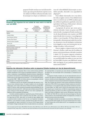 pequenos Estados insulares em vias de desenvolvi-                                    riscos de vulnerabilidade desencorajam os inves-
                                                   mento, que estão particularmente expostos (caixa                                     tidores privados, afectando a sua capacidade de
                                                   2.6, tabela 2.2). Muitos enfrentam elevados custos                                   adaptação 45.
                                                   de atenuação em relação ao rendimento e os seus                                           Estas subidas relacionadas com o mar afecta-
                                                                                                                                        rão todas as regiões costeiras. Uma subida de meio
                                                                                                                                        metro no nível do mar até 2050 inundaria quase
     TAbElA 2.2

     Projecção dos impactos de uma subida de meio metro no nível do                                                                     um milhão de quilómetros quadrados (uma área
     mar até 2050                                                                                                                       equivalente à de França e Itália juntas) e afectaria
                                                                                População                    Proporção da               cerca de 170 milhões de pessoas46.
                                                                              provavelmente                população total                   A proporção de pessoas que seriam prova-
                                                       Número              afectada pela subida            provavelmente
                                                         de                   do nível do mar                  afectada                 velmente afectadas é maior nos países com IDH
     Grupo de países                                   países                    (milhões)                  (percentagem)
                                                                                                                                        muito elevado e nos pequenos Estados insulares em
     Regiões
                                                                                                                                        vias de desenvolvimento, mas os países com IDH
      Estados Árabes                                       20                        8,9                          2,6
                                                                                                                                        muito elevado têm os recursos e a tecnologia para
      Ásia Oriental e Pacífico                             22                       63,1                          3,3
                                                                                                                                        reduzir o risco de perdas. Os Países Baixos, com
      Europa e Ásia Central                                17                        4,4                          1,2
                                                                                                                                        áreas grandes e densamente povoadas de terras bai-
      América Latina e Caraíbas                            31                        7,0                          1,3
                                                                                                                                        xas, atenuaram o risco de inundações e reclamaram
      Ásia do Sul                                           6                       38,9                          2,4
                                                                                                                                        terras alagadas ao mar com investimentos em tec-
      África Subsariana                                    30                       10,2                          1,9
                                                                                                                                        nologia inovadora e infra-estruturas47.
     Pequenos Estados insulares em                         35                        1,7                          3,4
     vias de desenvolvimento                                                                                                                 Entre as regiões, o impacto maior será na Ásia
     Grupos do IDH
                                                                                                                                        Oriental e Pacífico, onde mais de 63 milhões de
      Muito elevado                                        41                       41,0                         16,0
                                                                                                                                        pessoas serão provavelmente afectadas (consultar
      Elevado                                              42                       15,0                          4,5
                                                                                                                                        a tabela 2.2). Os maiores impactos económicos
                                                                                                                                        sentir-se-ão na Ásia Oriental e Pacífico e nos paí-
      Médio                                                38                       84,6                          0,4
                                                                                                                                        ses com IDH médio (em ambos os casos, por cerca
      Baixo                                                32                       30,8                          9,4
                                                                                                                                        de 2% do PIB). Os países com IDH baixo, muitos
     Mundo                                               153                      171,4                           2,7
     Fonte: cálculos do GRDH, baseados em dados de Wheeler, 2011.
                                                                                                                                        deles sem ligação ao mar, perderão proporcional-
                                                                                                                                        mente menos (0,5%)48.
     CAIXA 2.6
     Impactos das alterações climáticas sobre os pequenos Estados insulares em vias de desenvolvimento
       Os países situados em pequenas ilhas e zonas costeiras baixas partilham                                  de cryptosporidium, um parasita que causa diarreia. Igualmente, a febre
       desafios semelhantes. Estes incluem as populações pequenas, a falta de re-                               da dengue tem uma associação clara à precipitação e à temperatura nas
       cursos, o isolamento, a susceptibilidade a desastres naturais, a dependência                             Caraíbas.
       do comércio internacional e a vulnerabilidade aos desenvolvimentos globais.                                   Os pequenos Estados insulares em vias de desenvolvimento são vul-
       Prevê-se que as suas temperaturas aumentem 1˚-4˚C até 2100 (relativamen-                                 neráveis não apenas às alterações climáticas, mas também aos desastres
       te ao período 1960—1990), com efeitos adversos nas populações, incluindo                                 naturais, incluindo surtos de tempestades, inundações, secas, tsunamis e ci-
       a deslocação e o enfraquecimento da saúde.                                                               clones. Os desastres naturais são particularmente frequentes nas pequenas
            A subida dos níveis do mar obrigará à deslocação das pessoas e inun-                                ilhas. Dos 10 países que sofreram o maior número de desastres naturais per
       dará as terras cultiváveis baixas. Os países insulares com uma elevação                                  capita entre 1970 e 2010, 6 eram pequenos Estados insulares em vias de de-
       média baixa, como Tuvalu (1,83 metros), Kiribati (2,0 metros) e as Ilhas Mar-                            senvolvimento. E um só desastre pode causar perdas económicas enormes.
       shall (2,13 metros), estão seriamente ameaçados pela possibilidade de uma                                O furacão Gilbert, em 1988, custou a Santa Lúcia quase quatro vezes o seu
       subida do nível do mar de 0,18—0,59 metros até ao final do século XXI. Nas                               PIB, enquanto que o furacão Ivan, em 2004, foi responsável por perdas em
       zonas costeiras de baixa elevação, estão em risco toda a população das                                   Granada equivalentes ao dobro do seu PIB. O tsunami de 2004 no Oceano
       Maldivas e 85% da população das Bahamas.                                                                 Índico, que atingiu as Maldivas, matou mais de 100 pessoas e afectou mais
            Os efeitos sanitários poderão ser igualmente graves. Kiribati pode es-                              de 27.000. Até 2100, 90% dos recifes de coral que protegem as ilhas das
       perar uma diminuição de 10% na queda de chuva até 2050, o que reduzi-                                    ondas oceânicas e das tempestades poderão ter desaparecido, tornando os
       rá a água doce em 20%. Além disso, as intrusões de água salgada estão                                    desastres naturais ainda mais prováveis.
       a aumentar devido à subida do nível do mar e às frequentes inundações                                         As limitações estendem-se aos dados e às estatísticas. Melhorámos a
       costeiras, o que contamina os poços, principal fonte de água doce para a                                 cobertura do IDH nestes Estados, de 23 no ano transacto para 32 no corren-
       sua população em rápido crescimento. Em cerca de 19% da água potável                                     te. Estes Estados têm um IDH médio de 0,617, em comparação com a média
       de Trindade e Tobago testada após fortes chuvadas detectou-se a presença                                 global de 0,649.

       Fonte: www.sidsnet.org/2.html; Elisara, 2008; DAESNU, 2010; Kelman e West, 2009; Mimura e outros, 2007; Elbi e outros, 2006; Amarakoon e outros, 2008; Noy, 2009; Heger, Jalca e Paddison, 2009; www.
       climate.gov.ki/Climate_change_effects_in_Kiribati.html; perfil nacional das Maldivas em http://www.emdat.be/result-country-profile; http://pdf.wri.org/reefs_at_risk_revisited.pdf.




38   RElatóRio Do DEsEnvolvimEnto Humano 2011
 