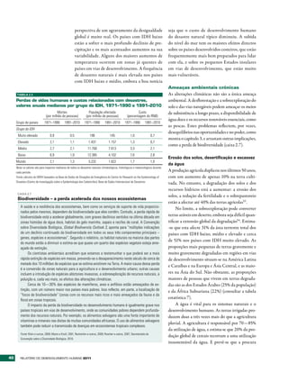 perspectiva de um agravamento da desigualdade                                 seja que o custo de desenvolvimento humano
                                                          global é muito real. Os países com IDH baixo                                  do desastre natural típico diminuiu. A subida
                                                          estão a sofrer o mais profundo declínio de pre-                               do nível do mar tem os maiores efeitos directos
                                                          cipitação e os mais acentuados aumentos na sua                                sobre os países desenvolvidos costeiros, que estão
                                                          variabilidade. Alguns dos maiores aumentos de                                 frequentemente mais bem preparados para lidar
                                                          temperatura ocorrem em zonas já quentes de                                    com ela, e sobre os pequenos Estados insulares
                                                          países em vias de desenvolvimento. A frequência                               em vias de desenvolvimento, que estão muito
                                                          de desastres naturais é mais elevada nos países                               mais vulneráveis.
                                                          com IDH baixo e médio, embora a boa notícia
                                                                                                                                        Ameaças ambientais crónicas
     TAbElA 2.3                                                                                                                         As alterações climáticas não são a única ameaça
     Perdas de vidas humanas e custos relacionados com desastres,                                                                       ambiental. A desflorestação e a sobreexploração do
     valores anuais medianos por grupo do IDH, 1971–1990 e 1991–2010                                                                    solo e das vias navegáveis podem ameaçar os meios
                                        Mortes                       População afectada                        Custo                    de subsistência a longo prazo, a disponibilidade de
                               (por milhão de pessoas)             (por milhão de pessoas)             (percentagem do RNB)
                                                                                                                                        água doce e os recursos renováveis essenciais, como
     Grupo de países          1971–1990        1991–2010         1971–1990         1991–2010         1971–1990         1991–2010
                                                                                                                                        as pescas. Estes problemas reflectem, por vezes,
     Grupo do IDH
                                                                                                                                        desequilíbrios nas oportunidades e no poder, como
      Muito elevado                0,9              0,5               196               145               1,0                 0,7
                                                                                                                                        mostra o capítulo 3, e arrastam outras implicações,
      Elevado                      2,1              1,1              1.437             1.157              1,3                 0,7
                                                                                                                                        como a perda de biodiversidade (caixa 2.7).
      Médio                        2,7              2,1             11.700             7.813              3,3                 2,1
      Baixo                        6,9              1,9             12.385             4.102              7,6                 2,8
                                                                                                                                        Erosão dos solos, desertificação e escassez
     Mundo                         2,1              1,3              3.232             1.822              1,7                 1,0
                                                                                                                                        da água
     Nota: os valores são para impactos medianos de todos os desastres naturais climatológicos, hidrológicos e meteorológicos durante
     cada período.
                                                                                                                                        A produção agrícola duplicou nos últimos 50 anos,
     Fonte: cálculos do GRDH baseados na Base de Dados de Situações de Emergência do Centre for Research on the Epidemiology of         com um aumento de apenas 10% na terra culti-
     Disasters (Centro de Investigação sobre a Epidemiologia das Catástrofes): Base de Dados Internacional de Desastres.
                                                                                                                                        vada. No entanto, a degradação dos solos e dos
                                                                                                                                        recursos hídricos está a aumentar: a erosão dos
      CAIXA 2.7
                                                                                                                                        solos, a redução da fertilidade e o sobrepastoreio
      biodiversidade – a perda acelerada dos nossos ecossistemas
                                                                                                                                        estão a afectar até 40% das terras agrícolas53.
        A saúde e a resiliência dos ecossistemas, bem como os serviços de suporte de vida proporcio-                                         No limite, a sobreexploração pode converter
        nados pelos mesmos, dependem da biodiversidade que eles contêm. Contudo, a perda rápida de
        biodiversidade está a acelerar globalmente, com graves declínios sentidos na última década em
                                                                                                                                        terras aráveis em deserto, embora seja difícil quan-
        zonas húmidas de água doce, habitat do gelo marinho, sapais e recifes de coral. A Convenção                                     tificar a extensão global da degradação54. Estima-
        sobre Diversidade Biológica, Global Biodiversity Outlook 3, aponta para “múltiplas indicações                                   -se que esta afecte 31% da área terrestre total dos
        de um declínio continuado da biodiversidade em todos os seus três componentes principais –                                      países com IDH baixo, médio e elevado e cerca
        genes, espécies e ecossistemas”. Segundo o relatório, os habitat naturais na maioria das partes
                                                                                                                                        de 51% nos países com IDH muito elevado. As
        do mundo estão a diminuir e estima-se que quase um quarto das espécies vegetais esteja ame-
        açado de extinção.                                                                                                              proporções mais pequenas de terras gravemente e
              Os cientistas ambientais acreditam que estamos a testemunhar o que poderá ser a mais                                      muito gravemente degradadas em regiões em vias
        rápida extinção de espécies em massa, prevendo-se o desaparecimento neste século de cerca de                                    de desenvolvimento situam-se na América Latina
        metade dos 10 milhões de espécies que se estima existirem na Terra. A maior causa dessa perda
                                                                                                                                        e Caraíbas e na Europa e Ásia Central, e as maio-
        é a conversão de zonas naturais para a agricultura e o desenvolvimento urbano; outras causas
        incluem a introdução de espécies alóctones invasoras, a sobreexploração de recursos naturais, a                                 res na Ásia do Sul. Não obstante, as proporções
        poluição e, cada vez mais, os efeitos das alterações climáticas.                                                                maiores de pessoas que vivem em terras degrada-
              Cerca de 10—30% das espécies de mamíferos, aves e anfíbios estão ameaçados de ex-                                         das são as dos Estados Árabes (25% da população)
        tinção, com um número maior nos países mais pobres. Isso reflecte, em parte, a localização de                                   e da África Subsariana (22%) (consultar a tabela
        “focos de biodiversidade” (zonas com os recursos mais ricos e mais ameaçados da fauna e da
        flora) em zonas tropicais.
                                                                                                                                        estatística 7).
              O impacto da perda da biodiversidade no desenvolvimento humano é igualmente grave nos                                          A água é vital para os sistemas naturais e o
        países tropicais em vias de desenvolvimento, onde as comunidades pobres dependem profunda-                                      desenvolvimento humano. As terras irrigadas pro-
        mente dos recursos naturais. Por exemplo, os alimentos selvagens são uma fonte importante de                                    duzem duas a três vezes mais do que a agricultura
        vitaminas e minerais nas dietas de muitas comunidades africanas. O uso de alimentos selvagens
                                                                                                                                        pluvial. A agricultura é responsável por 70—85%
        também pode reduzir a transmissão de doenças em ecossistemas tropicais complexos.
                                                                                                                                        da utilização de água, e estima-se que 20% da pro-
        Fonte: Klein e outros, 2009; Myers e Knoll, 2001; Rockström e outros, 2009; Roscher e outros, 2007; Secretariado da
                                                                                                                                        dução global de cereais recorram a uma utilização
        Convenção sobre a Diversidade Biológica, 2010.
                                                                                                                                        insustentável da água. E prevê-se que a procura


40      RElatóRio Do DEsEnvolvimEnto Humano 2011
 