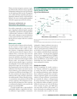 FIGURA 3.5
Porém, em termos mais gerais, as pessoas e os gru-
                                                      As mortes atribuíveis a riscos ambientais estão associadas a
pos desfavorecidos enfrentam ameaças específicas
                                                      valores elevados do IPM
da degradação ambiental, pois estão mais limitados
                                                      Índice de Pobreza Multidimensional
nas suas opções para lidar com elas. Prosseguimos        0,7
com a análise de formas específicas pelas quais a
                                                                                                                                                              • NÍGER
degradação ambiental ameaça o desenvolvimento            0,6
                                                                                                          ETIÓPIA
humano e de como as mesmas podem prejudicar                                                                         •              • MALI
                                                                          MOÇAMBIQUE                                     •           • • SOMÁLIA
                                                         0,5                                •    • •
sobretudo os grupos que já sofrem de carências.                                                                     LIBÉRIA•                                    ANGOLA
                                                                   COMORES                                                                                     •      •SERRA LEOA
                                                         0,4                •                         •                            • RUANDA
                                                                                                                               •
Ameaças ambientais ao                                                           •      ••       ••   ••
                                                                                                             •
                                                                                                  • CHADE
                                                                                                     ••
bem-estar das pessoas                                    0,3
                                                                                     •
                                                                               • • •• • •
                                                                             • •         • CAMARÕES
                                                                      •             •
Para melhor compreender os canais através dos            0,2                  •
                                                                  •           • •
                                                                      ••
quais a degradação ambiental impede e prejudica                    • ••       • •• GANA ••
                                                         0,1                   •
as capacidades, especialmente as dos grupos pobres                • • ••                 • TAJIQUISTÃO
                                                                  • ••
                                                                CHINA ••     •
e desfavorecidos, analisamos os efeitos adversos           0   •••••• •• • •
                                                                •••• •
                                                                   •       •
sobre a saúde, a educação, os meios de subsistência            0                    1.000                   2.000                   3.000             4.000                   5.000

e outros aspectos do bem-estar, incluindo as esco-                              Mortes devidas a causas ambientais (por milhão de pessoas)
lhas de como usar o tempo e onde viver e a ausência
                                                      Nota: exclui os países com IDH muito elevado. Os anos dos inquéritos variam conforme os países; consultar a tabela estatística 5
de conflitos.
                                                      para pormenores.
                                                      Fonte: cálculos baseados em dados da tabela estatística 5 e em Prüss-Üstün e outros, 2008.
Danos para a saúde
Esta secção analisa os impactos adversos da polui-    inadequado e a higiene insuficiente estão entre as
ção do ar interior e exterior, da água suja e do      10 principais causas de doenças a nível mundial. A
saneamento deficiente sobre a saúde e as altera-      cada ano, morrem pelo menos 3 milhões de crian-
ções climáticas. A degradação ambiental afecta        ças de idade até 5 anos por doenças relacionadas
a saúde das pessoas através de impactos sobre os      com o ambiente, incluindo infecções respiratórias
ambientes físico e social, bem como através do        agudas e diarreia – mais do que toda a população
conhecimento, do património e dos comporta-           menor de 5 anos agregada da Áustria, da Bélgica,
mentos dos indivíduos e das famílias. As interac-     dos Países Baixos, de Portugal e da Suíça28. E, nos
ções entre as dimensões da desvantagem também         países com IDH baixo, cerca de 14% da carga de
afectam a saúde – por exemplo, os riscos para a       morbosidade têm causas ambientais, nomeada-
saúde são maiores quando a água e o saneamento        mente a poluição do ar interior.
são inadequados. A nossa análise da pobreza mul-
tidimensional sugere que tais privações coinci-       Poluição do ar interior
dem frequentemente com mortes devidas a causas        Metade da população do mundo continua a
ambientais: 6 dos 10 países com maiores taxas de      usar biomassa tradicional no aquecimento e
mortes atribuíveis a causas ambientais estão entre    na cozinha. Nos países com IDH baixo, 94%
os 10 países com IPM mais elevado (figura 3.5)26.     dos multidimensionalmente pobres dependem
Os custos económicos dos impactos dos factores        desses combustíveis, gerando fumo associado a
ambientais sobre a saúde, incluindo a subnutrição,    infecções respiratórias agudas, cancro do pulmão,
são também grandes. O Banco Mundial estimou-          redução da função pulmonar, envenenamento
-os recentemente como próximos de 6% do PIB           por monóxido de carbono e enfraquecimento
no Gana e superiores a 4% no Paquistão. O acrés-      do sistema imunitário. O fumo interior emitido
cimo dos efeitos de longo prazo sobre a educação      por combustíveis sólidos está ligado a cerca de 2
e o rendimento faz disparar o custo anual de cada     milhões de mortes por ano. Cerca de 36% dessas
país para cerca de 9% do PIB27.                       mortes ocorrem em países com IDH baixo,
     O estudo da OMS sobre a carga mundial de         com outros 28% na China e 25% na Índia 29. As
morbosidade sublinha a importância dos facto-         mortes relacionadas com a poluição do ar interior
res ambientais. A água insalubre, o saneamento        estão concentradas entre os pobres das zonas


                                                                                    Capítulo 3       ACOMPANHAr OS EFEItOS – COMPrEENDEr AS rELAÇõES                                     53
 
