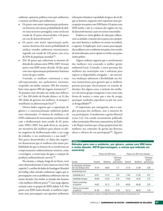 ambiente, apoiarem políticas mais pró-ambientais        (alterações climáticas e qualidade da água e do ar) do
e votarem em líderes pró-ambientais.                    que os homens, enquanto estes exprimem mais pre-
•	 Os países com maior representação parlamen-          ocupação nos países com IDH baixo. Os países com
    tar feminina têm maior probabilidade de defi-       IDH médio e alto (e a maioria das regiões em vias
    nir áreas terrestres protegidas, como revela um     de desenvolvimento) caem no terreno intermédio.
    estudo de 25 países desenvolvidos e 65 países            Embora os níveis globais de educação influen-
    em vias de desenvolvimento173.                      ciem as atitudes, o mesmo não se passa com a propor-
•	 Os países com maior representação parla-             ção entre homens e mulheres no ensino secundário
    mentar feminina têm maior probabilidade de          e superior. A implicação: nem a maior preocupação
    ratificar tratados ambientais internacionais,       das mulheres com o ambiente nos países ricos resulta
    segundo um estudo de 130 países com cerca           de mais educação, nem o oposto se verifica nos países
    de 92% da população mundial174.                     muito pobres.
•	 Dos 49 países que reduziram as emissões de                Alguns indícios sugerem que o envolvimento
    dióxido de carbono entre 1990 e 2007, 14 eram       das mulheres está associado à melhor gestão
    países com IDH muito elevado, 10 dos quais          ambiental local. Contudo, a mera presença das
    com uma representação parlamentar feminina          mulheres nas instituições não é suficiente para
    maior do que a média.                               superar as disparidades arreigadas – são necessá-
    Contudo, as mulheres continuam a estar              rias mudanças adicionais e flexibilidade nas for-
sub-representadas nos parlamentos nacionais,            mas institucionais para garantir que as mulheres
ocupando, em média, somente 19% dos assentos,           possam participar efectivamente na tomada de
bem como apenas 18% dos lugares ministeriais175.        decisões. Em alguns casos, a inclusão das mulhe-
As posições mais elevadas são ainda mais difíceis:      res e de outros grupos marginais é vista como uma
só 7 dos 150 chefes de Estado eleitos e só 11 dos       forma de manter o status quo e não de atingir
192 chefes de governo são mulheres. A situação é        quaisquer resultados específicos ou pôr em causa
semelhante na administração local176.                   as desigualdades180.
    Outros dados sugerem que a capacitação de                O importante, por conseguinte, não é a sim-
género e a consciencialização ambiental podem           ples presença das mulheres, mas a natureza da
estar relacionadas. O número de mulheres e de           sua participação. Consideremos a gestão florestal
ONG ambientais foi inversamente correlacionado          (caixa 3.4). Um estudo recentemente publicado
com a desflorestação num estudo de 61 países            sobre instituições florestais comunitárias da Índia
entre 1990 e 2005. Isso pode dever-se, em parte,        e do Nepal concluiu que a força proporcional das
aos incentivos das mulheres para afastar os efei-       mulheres nas comissões de gestão das florestas
tos negativos da desflorestação sobre a sua carga       afecta a eficácia da sua participação181. Quanto
de trabalho, o seu rendimento e a sua saúde177.
Nos países desenvolvidos, os dados dos inquéri-
                                                        TAbElA 3.3
tos demonstram que as mulheres têm maior pro-           Atitudes para com o ambiente, por género, países com IDH baixo
babilidade do que os homens de se envolverem em         e muito elevado, 2010 (percentagem, a menos que indicado em
comportamentos ambientalmente sensíveis, como           contrário)
a reciclagem, a conservação da água e a rejeição de                                             Países com IDH baixo                     Países com IDH muito elevado
produtos ambientalmente nocivos178.                                                                              Diferença                                     Diferença
                                                                                                                  (pontos                                       (pontos
    No entanto, a relação, longe de ser linear, varia   Atitude                         Homens         Mulheres percentuais)           Homens        Mulheres percentuais)
com o desenvolvimento. Como vimos na caixa 2.5 do       As alterações climáticas
capítulo 2, a análise de dados da Sondagem Mundial      são uma ameaça séria              47,76          46,05           1,71           27,18           31,46     4,29

da Gallup sobre atitudes ambientais sugere que as       Insatisfeito(a) com:
preocupações com os problemas ambientais não são         Qualidade do ar                  22,81          21,27           1,55           17,95           21,36     3,41
muito elevadas. Em média, as atitudes dos homens         Qualidade da água                50,48          47,32           3,16           13,56           16,28     2,72
e das mulheres diferem pouco179, mas surge alguma        Política ambiental
                                                         do governo                       54,82          52,12           2,70           46,36           48,38     2,02
variação entre os grupos do IDH (tabela 3.3). Nos
                                                         Política de emissões
países com IDH muito elevado, as mulheres expri-         do governo                       61,46          49,16           12,30          53,13           60,83     7,70
mem mais preocupação com questões ambientais            Fonte: cálculos do GRDH baseados em dados da Sondagem Mundial da Gallup (http://worldview.gallup.com).




                                                                                   Capítulo 3      ACOMPANHAr OS EFEItOS – COMPrEENDEr AS rELAÇõES                           67
 