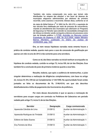 GABJ1
fl. ____
RE 1323-32
11
(TSE, Acórdão no Recurso contra
Expedição de Diploma nº 608, de 25.5.2004, relator Ministro
Barros Monteiro, publicado no Diário da Justiça de
24/09/2004, pag. 162)
Servidor Designação Cargo comissionado
Aparecida Cândida de Lima 01/08/12 Auxiliar da Administração 1-
1
Aparecida Rodrigues da Trindade 01/08/12 Auxiliar da Administração 1-
1
Edilene de Sales Soares 01/08/12 Auxiliar da Administração 1-
1
Eny Ferreira da Silva 01/08/12 Auxiliar da Administração 1-
1
 