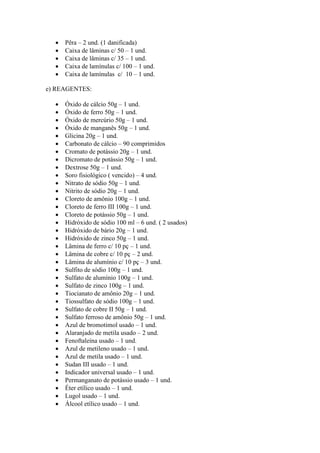    Pêra – 2 und. (1 danificada)
     Caixa de lâminas c/ 50 – 1 und.
     Caixa de lâminas c/ 35 – 1 und.
     Caixa de lamínulas c/ 100 – 1 und.
     Caixa de lamínulas c/ 10 – 1 und.

e) REAGENTES:

     Óxido de cálcio 50g – 1 und.
     Óxido de ferro 50g – 1 und.
     Óxido de mercúrio 50g – 1 und.
     Óxido de manganês 50g – 1 und.
     Glicina 20g – 1 und.
     Carbonato de cálcio – 90 comprimidos
     Cromato de potássio 20g – 1 und.
     Dicromato de potássio 50g – 1 und.
     Dextrose 50g – 1 und.
     Soro fisiológico ( vencido) – 4 und.
     Nitrato de sódio 50g – 1 und.
     Nitrito de sódio 20g – 1 und.
     Cloreto de amônio 100g – 1 und.
     Cloreto de ferro III 100g – 1 und.
     Cloreto de potássio 50g – 1 und.
     Hidróxido de sódio 100 ml – 6 und. ( 2 usados)
     Hidróxido de bário 20g – 1 und.
     Hidróxido de zinco 50g – 1 und.
     Lâmina de ferro c/ 10 pç – 1 und.
     Lâmina de cobre c/ 10 pç – 2 und.
     Lâmina de alumínio c/ 10 pç – 3 und.
     Sulfito de sódio 100g – 1 und.
     Sulfato de alumínio 100g – 1 und.
     Sulfato de zinco 100g – 1 und.
     Tiocianato de amônio 20g – 1 und.
     Tiossulfato de sódio 100g – 1 und.
     Sulfato de cobre II 50g – 1 und.
     Sulfato ferroso de amônio 50g – 1 und.
     Azul de bromotimol usado – 1 und.
     Alaranjado de metila usado – 2 und.
     Fenoftaleína usado – 1 und.
     Azul de metileno usado – 1 und.
     Azul de metila usado – 1 und.
     Sudan III usado – 1 und.
     Indicador universal usado – 1 und.
     Permanganato de potássio usado – 1 und.
     Éter etílico usado – 1 und.
     Lugol usado – 1 und.
     Álcool etílico usado – 1 und.
 