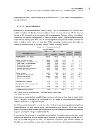 RELATÓRIO OE2013
                         Situação Financeira das Administrações Públicas 2012 e 2013 (contabilidade pública e nacional)
                                                                                                                                     107

evolução prevista para o volume de transações de imóveis em 2013, a qual sugere uma estagnação do
mercado imobiliário.



     III.1.1.1.2. Receita não Fiscal

A estimativa da receita efetiva não fiscal para 2012 é de 7.734,9 M€, representando 19% da receita efeti-
va total arrecadada pelo Estado. A decomposição da receita não fiscal releva que 47% tem natureza
corrente e 48% de capital, sendo os restantes 5% compostos pelos “Recursos próprios comunitários”,
“Reposições não abatidas nos pagamentos” e “Saldo da gerência anterior”. Esta decomposição altera-se
na previsão de cobrança para 2013, com um aumento significativo do peso das receitas correntes não
fiscais no total da receita efetiva não fiscal (para 75%), explicada principalmente pela diminuição nas
receitas de capital decorrente de um menor valor em medidas excecionais em 2013.
                                            Quadro III.1.7. Receita não fiscal
                                                       (milhões de euros)
                                                           2011            2012            2013
                                                                                                          2012/2011    2013/2012
                Classificação económica
                                                           CGE           Estimativa      Orçamento       Variação (%) Variação (%)

   RECEITA EFECTIVA NÃO FISCAL                               7 281,3         7 734,9          5 319,9             6,2        -31,2

   Receitas correntes não fiscais:                           3 428,6         3 612,4          4 012,1             5,4         11,1
     Comparticipações para a ADSE e outras                     464,8           504,3            436,7             8,5        -13,4
     Taxas, multas e outras penalidades                        698,6           650,8            666,5            -6,8          2,4
     Rendimentos da propriedade                                288,2           582,9            947,7           102,3         62,6
     Transferências correntes                                1 171,5         1 002,6          1 000,6           -14,4         -0,2
     Venda de bens e serviços correntes                        433,7           425,0            546,2            -2,0         28,5
     Outras receitas correntes                                 371,8           446,8            414,4            20,2         -7,3

   Receitas de capital :                                     3 403,1         3 755,8            991,2            10,4        -73,6
     Venda de bens de investimento                              17,4             4,4            101,6           -74,7      2 209,1
     Transferências de capital                               3 318,0         2 870,7            139,3           -13,5        -95,1
     Outras receitas de capital                                 67,7           880,7            750,3         1 200,9        -14,8

   Recursos próprios comunitários                              167,6           147,0            155,2           -12,3          5,6

   Reposições não abatidas nos pagamentos                         64,6            46,8            40,0          -27,6        -14,5

   Saldo da gerência anterior                                  217,4           172,9            121,4           -20,5        -29,8

   Por memória: Activos financeiros                          2 146,4         3 617,6          2 482,0           68,5         -31,4

Nota: Os valores constantes do quadro já refletem a consolidação dentro do subsetor Estado.
Fonte: Ministério das Finanças.

A estimativa da receita não fiscal para 2012, face aos valores definitivos da Conta Geral do Estado (CGE)
de 2011, perspetiva um acréscimo de cobrança de 453,6 M€, apesar de existirem variações de sentido
contrário. Destacam-se as seguintes variações:

Nas “Outras receitas de capital” o aumento fica a dever-se à concessão do serviço público aeroportuário
de apoio à aviação civil, a ser entregue à ANA – Aeroportos de Portugal, SA (600,0 M€). Acresce, ainda a
receita proveniente do leilão de atribuição de direitos de utilização de frequências de radiocomunicações
de quarta geração (4G) entregue em 2012 (272,0 M€);

O aumento dos “Rendimentos da propriedade”, apesar da forte diminuição dos dividendos, para a qual
contribui o decréscimo de 140,0 M€ da participação nos lucros do Banco de Portugal (18,7 M€ em 2012,
face aos 158,7 M€ entregues em 2011), está fortemente influenciado pelo aumento estimado de
499,8 M€ nos juros recebidos, para os quais contribuem os decorrentes de empréstimos concedidos a
 