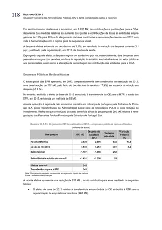 118   RELATÓRIO OE2013
      Situação Financeira das Administrações Públicas 2012 e 2013 (contabilidade pública e nacional)




      Em sentido inverso, destaca-se o acréscimo, em 1.260 M€, de contribuições e quotizações para a CGA,
      decorrente das medidas relativas ao aumento das quotas e contribuições de todas as entidades empre-
      gadoras de 15% para 20% e do alargamento da base contributiva a remunerações isentas em 2012, com
      vista à harmonização com o regime geral da segurança social.

      A despesa efetiva evidencia um decréscimo de 3,1%, em resultado da variação da despesa corrente (3,1
      p.p.), justificado pela regularização, em 2012, de dividas da saúde.

      Expurgando aquele efeito, a despesa regista um acréscimo por via, essencialmente, das despesas com
      pessoal e encargos com pensões, em face da reposição do subsídio aos trabalhadores do setor público e
      aos pensionistas, assim como a alteração da percentagem de contribuição das entidades para a CGA.



      Empresas Públicas Reclassificadas

      O saldo global das EPR apresenta, em 2013, comparativamente com a estimativa de execução de 2012,
      uma deterioração de 252 M€, pelo facto do decréscimo da receita (-17,9%) ser superior à redução em
      despesa (-8,2 %).

      No entanto, excluído o efeito de base de 2012 associado à transferência do OE para a RTP, o saldo das
      EPR, em 2013, evidencia um melhoria de 93 M€.

      Aquela evolução é explicada pelo acréscimo previsto em cobrança de portagens pela Estradas de Portu-
      gal, S.A, pelas transferências da Administração Local para as Sociedades POLIS e pela redução do
      investimento. Refira-se que a evolução do saldo beneficia ainda da poupança de 250 M€ relativa à rene-
      gociação das Parcerias Publico Privadas pela Estradas de Portugal, S.A.


              Quadro III.1.13. Orçamento 2013 e estimativa 2012 – empresas públicas reclassificadas
                                                           (milhões de euros)
                                                                             Orçam ento                    Variação
                                                                                           Variação
                             Designação                        2012 (E)       Ajustado                      relativa
                                                                                           Absoluta
                                                                                2013                          (%)
              Receita Efectiva                                       3.538        2.906          -632           -17,9

              Despesa Efectiva                                       4.645        4.264          -381             -8,2

              Saldo Global                                          -1.107        -1.358         -252

              Saldo Global excluido de one-off                      -1.451        -1.358              93

              Efeitos one-off                                          345
              Transferência para a RTP                                 345
       Nota: O orçamento ajustado corresponde ao orçamento líquido de cativos.
       Fonte : Ministério das Finanças.

      A receita efetiva apresenta uma redução de 632 M€ , tendo contribuído para esse resultado os seguintes
      fatores:

                O efeito de base de 2012 relativo à transferência extraordinária do OE atribuída à RTP para a
                 regularização de empréstimos bancários (345 M€);
 