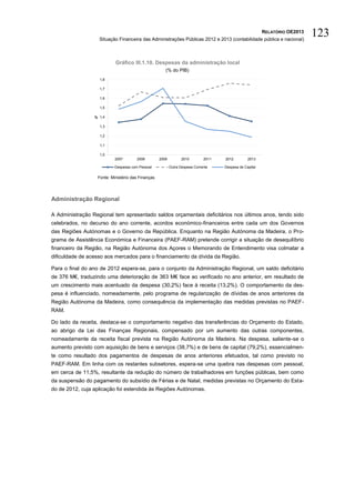 RELATÓRIO OE2013
                   Situação Financeira das Administrações Públicas 2012 e 2013 (contabilidade pública e nacional)
                                                                                                                             123

                           Gráfico III.1.10. Despesas da administração local
                                                       (% do PIB)
                   1,8

                   1,7

                   1,6

                   1,5

                 % 1,4

                   1,3

                   1,2

                   1,1

                   1,0
                           2007        2008         2009          2010        2011   2012         2013

                           Despesas com Pessoal            Outra Despesa Corrente    Despesa de Capital

                  Fonte: Ministério das Finanças.




Administração Regional

A Administração Regional tem apresentado saldos orçamentais deficitários nos últimos anos, tendo sido
celebrados, no decurso do ano corrente, acordos económico-financeiros entre cada um dos Governos
das Regiões Autónomas e o Governo da República. Enquanto na Região Autónoma da Madeira, o Pro-
grama de Assistência Económica e Financeira (PAEF-RAM) pretende corrigir a situação de desequilíbrio
financeiro da Região, na Região Autónoma dos Açores o Memorando de Entendimento visa colmatar a
dificuldade de acesso aos mercados para o financiamento da dívida da Região.

Para o final do ano de 2012 espera-se, para o conjunto da Administração Regional, um saldo deficitário
de 376 M€, traduzindo uma deterioração de 363 M€ face ao verificado no ano anterior, em resultado de
um crescimento mais acentuado da despesa (30,2%) face à receita (13,2%). O comportamento da des-
pesa é influenciado, nomeadamente, pelo programa de regularização de dívidas de anos anteriores da
Região Autónoma da Madeira, como consequência da implementação das medidas previstas no PAEF-
RAM.

Do lado da receita, destaca-se o comportamento negativo das transferências do Orçamento do Estado,
ao abrigo da Lei das Finanças Regionais, compensado por um aumento das outras componentes,
nomeadamente da receita fiscal prevista na Região Autónoma da Madeira. Na despesa, saliente-se o
aumento previsto com aquisição de bens e serviços (38,7%) e de bens de capital (79,2%), essencialmen-
te como resultado dos pagamentos de despesas de anos anteriores efetuados, tal como previsto no
PAEF-RAM. Em linha com os restantes subsetores, espera-se uma quebra nas despesas com pessoal,
em cerca de 11,5%, resultante da redução do número de trabalhadores em funções públicas, bem como
da suspensão do pagamento do subsídio de Férias e de Natal, medidas previstas no Orçamento do Esta-
do de 2012, cuja aplicação foi estendida às Regiões Autónomas.
 