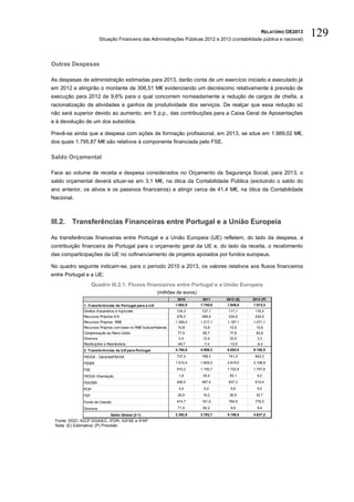RELATÓRIO OE2013
                         Situação Financeira das Administrações Públicas 2012 e 2013 (contabilidade pública e nacional)
                                                                                                                           129

Outras Despesas

As despesas de administração estimadas para 2013, darão conta de um exercício iniciado e executado já
em 2012 e atingirão o montante de 306,51 M€ evidenciando um decréscimo relativamente à previsão de
execução para 2012 de 9,6% para o qual concorrem nomeadamente a redução de cargos de chefia, a
racionalização de atividades e ganhos de produtividade dos serviços. De realçar que essa redução só
não será superior devido ao aumento, em 5 p.p., das contribuições para a Caixa Geral de Aposentações
e à devolução de um dos subsídios.

Prevê-se ainda que a despesa com ações de formação profissional, em 2013, se situe em 1.989,02 M€,
dos quais 1.795,87 M€ são relativos à componente financiada pelo FSE.

Saldo Orçamental

Face ao volume de receita e despesa considerados no Orçamento da Segurança Social, para 2013, o
saldo orçamental deverá situar-se em 3,1 M€, na ótica da Contabilidade Pública (excluindo o saldo do
ano anterior, os ativos e os passivos financeiros) e atingir cerca de 41,4 M€, na ótica da Contabilidade
Nacional.



III.2. Transferências Financeiras entre Portugal e a União Europeia

As transferências financeiras entre Portugal e a União Europeia (UE) refletem, do lado da despesa, a
contribuição financeira de Portugal para o orçamento geral da UE e, do lado da receita, o recebimento
das comparticipações da UE no cofinanciamento de projetos apoiados por fundos europeus.

No quadro seguinte indicam-se, para o período 2010 a 2013, os valores relativos aos fluxos financeiros
entre Portugal e a UE:
                    Quadro III.2.1. Fluxos financeiros entre Portugal e a União Europeia
                                                         (milhões de euros)
                                                                  2010         2011     2012 (E)   2013 (P)
              1. Transferências de Portugal para a U.E           1.802,0      1.745,6   1.646,0    1.513,3
              Direitos Aduaneiros e Agrícolas                    134,3        127,1      117,1      116,4
              Recursos Próprios IVA                              276,3        299,9      234,9      234,5
              Recursos Próprios RNB                              1.349,4      1.217,1   1.187,1    1.071,1
              Recursos Próprios com base no RNB Suécia/Holanda    10,8         10,8      10,5        10,6
              Compensação ao Reino Unido                          77,5         85,7      77,8        83,8
              Diversos                                            0,4          12,4      32,5        3,3
              Restituições e Reembolsos                           -46,7        -7,4      -13,9       -6,4
              2. Transferências da U.E para Portugal             4.194,8      4.509,3   6.802,5    6.150,5

              FEOGA - Garantia/FEAGA                             737,4        768,3      741,3      843,3

              FEDER                                              1.510,4      1.805,0   2.819,5    2.108,8

              FSE                                                910,2        1.150,7   1.722,9    1.757,6

              FEOGA Orientação                                    1,8          35,5      55,1        0,0
              FEADER                                             456,0        487,4      637,3      619,4

              IFOP                                                3,4          0,0        5,6        0,0
              FEP                                                 29,9         19,2      26,5        32,7

              Fundo de Coesão                                    474,7        161,0      784,5      779,3
              Diversos                                            71,0         82,2       9,9        9,4
                              Saldo Global (2-1)                 2.392,8      2.763,7   5.156,5    4.637,2
 Fonte: DGO, IGCP DGAIEC, IFDR, IGFSE e IFAP
 Nota: (E) Estimativa; (P) Previsão
 