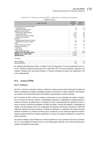 RELATÓRIO OE2013
                                                                       Políticas Sectoriais para 2013 e Recursos Financeiros
                                                                                                                                    175

              Quadro IV.7.4. Segurança Interna (P007) - despesa por medidas dos programas
                                                         (milhões de euros)
                                                                                                   Orçamento
                                                                                                                  Estrutura
                                             Estado, SFA e EPR                                     Ajustado de
                                                                                                                  2013(%)
                                                                                                      2013
Serviços Gerais da Administração Pública
 - Administração Geral                                                                                      2,7               0,1
 - Cooperação Económica Externa                                                                             1,6               0,1
Segurança e Ordem Públicas
 - Administração e Regulamentação                                                                          71,6            3,2
 - Forças de Segurança                                                                                  1.727,5           78,1
 - Proteção Civil e Luta Contra Incêndios                                                                 219,7            9,9
 - Parcerias Público Privadas                                                                              40,7            1,8
Educação
 - Estabelecimentos de Ensino não Superior                                                                  9,3               0,4
 - Estabelecimentos de Ensino Superior                                                                      8,9               0,4
Saúde
 - Serviços Individuais de Saúde                                                                           88,1               4,0
Segurança e Ação Social
 - Ação Social                                                                                             16,4               0,7
Outras Funções
 - Diversas não Especificadas                                                                               2,0           0,1
DESPESA TOTAL NÃO CONSOLIDADA                                                                           2.213,1         100,0
DESPESA TOTAL CONSOLIDADA                                                                               2.139,5
DESPESA EFETIVA                                                                                         2.114,9

Por Memória

Ativos Financeiros                                                                                          8,7               0,4
Passivos Financeiros                                                                                       16,0               0,7

No programa 007-Segurança Interna, a medida “Forças de Segurança” é a mais representativa com cer-
ca de 1.728 M€ da despesa prevista para 2013, absorvendo 78,1% do total da despesa, seguindo-se as
medidas “Proteção civil e luta contra incêndios” e “Serviços Individuais de Saúde” que representam 10%
e 4%, respetivamente.




IV.8. Justiça (P008)

IV.8.1. Políticas

Em 2013, o Governo continuará a reforçar o Sistema de Justiça enquanto pilar fundamental do Estado de
Direito, prosseguindo os objetivos estratégicos fixados e procurando um sistema judiciário mais eficiente,
sem descurar os direitos fundamentais dos cidadãos e das empresas no acesso ao Direito.

No 2.º semestre de 2011 o Governo começou a implementar um novo “paradigma da Justiça”, abrangen-
do um conjunto de reformas, visando: a simplificação processual; a qualificação da resposta judicial; a
melhoria na eficácia na justiça penal e no combate ao crime; a ressocialização dos agentes do crime e o
apoio às vítimas; a melhoria da qualidade do Estado de Direito; o reforço da Cidadania; a dignificação da
Justiça e dos seus agentes, bem como a agilização dos sistemas processuais, envolvendo os diferentes
órgãos de soberania, parceiros judiciários e respetivas instituições e a sociedade. Este esforço assumirá
particular importância no contexto económico atual, constituindo um dos vetores da agenda de transfor-
mação do sistema judicial com impacto significativo no reforço dos valores de cidadania e no desenvolvi-
mento económico.

De particular destaque, deve enfatizar-se a reforma judiciária em curso, assente em três eixos fundamen-
tais: (i) o novo Código de Processo Civil; (ii) a nova Organização Judiciária; e (iii) o Plano de Ação para a
Justiça na Sociedade de Informação.
 